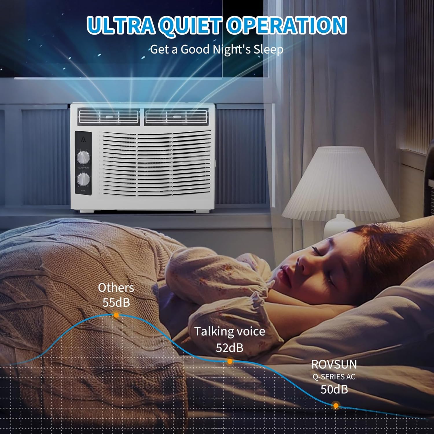 Garvee JD21312 ASDAS189 Window-Air-Conditioners - View #12