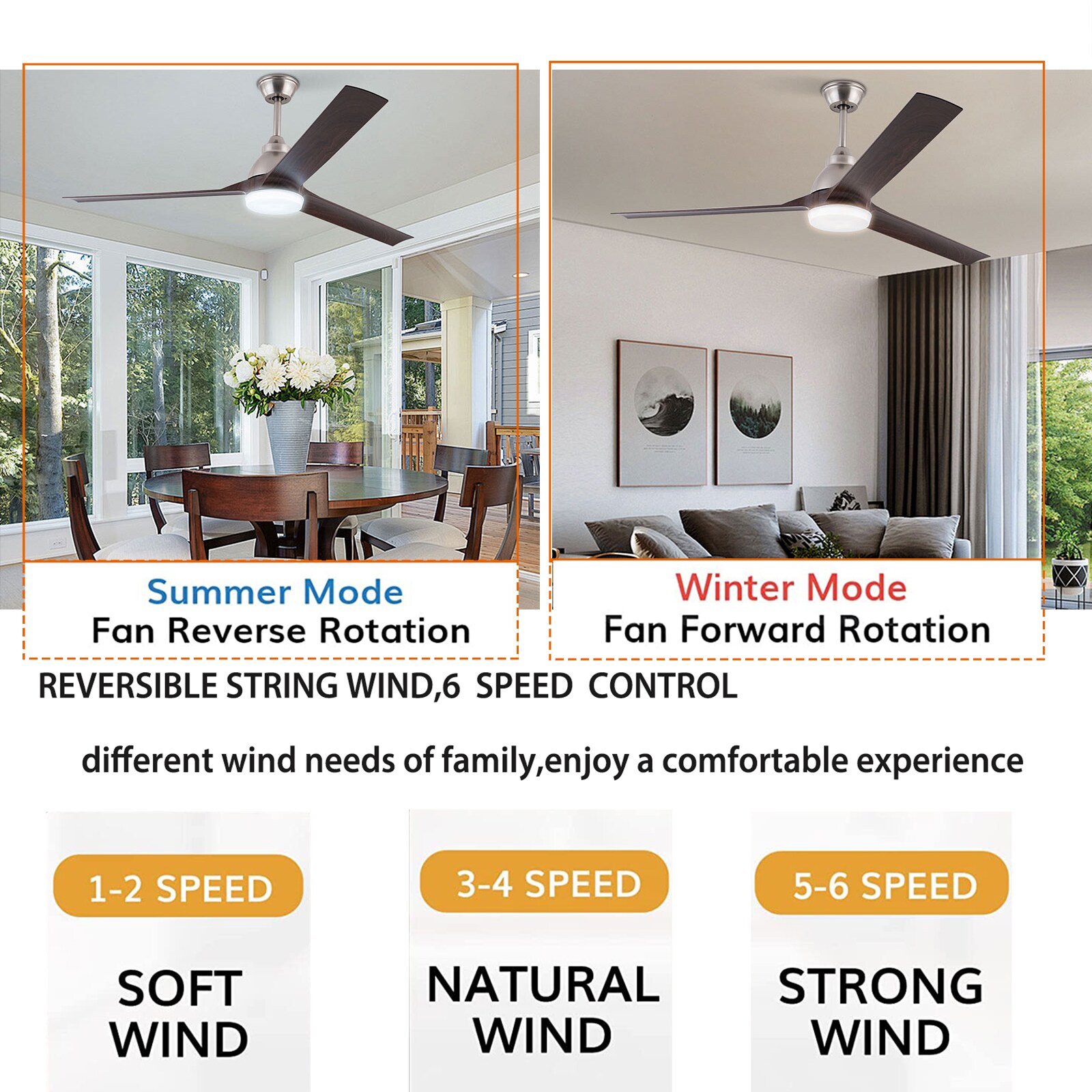 Oukaning JZUCOD-00510099 Ceiling-Fans - View #3