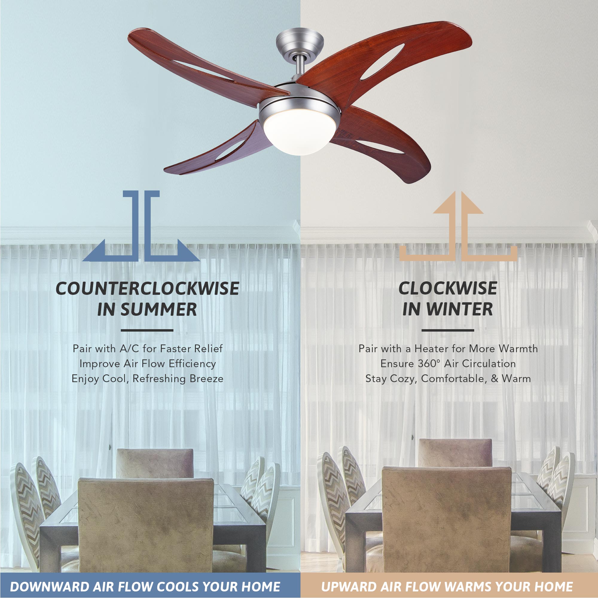 CO-Z 48-in Brushed Nickel Color-changing Integrated LED