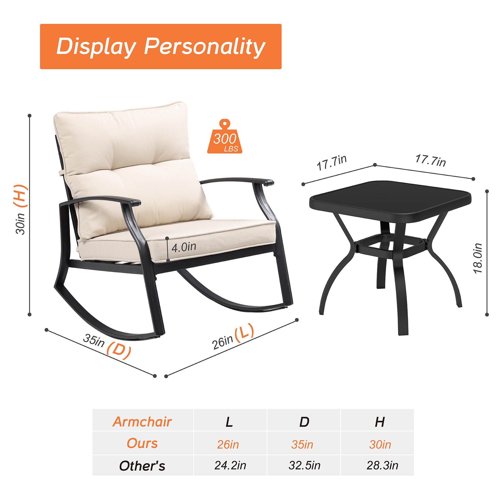 GZMR GZ-SM001B1 Patio-Conversation-Sets - View #4