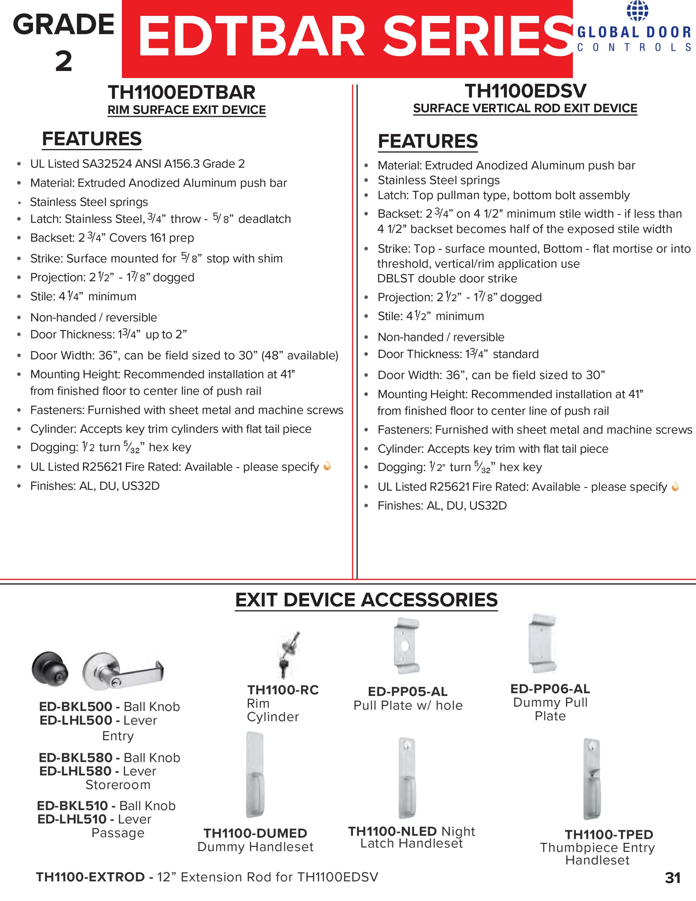 Global Door Controls EDTBAR Series 32-in Aluminum Universal