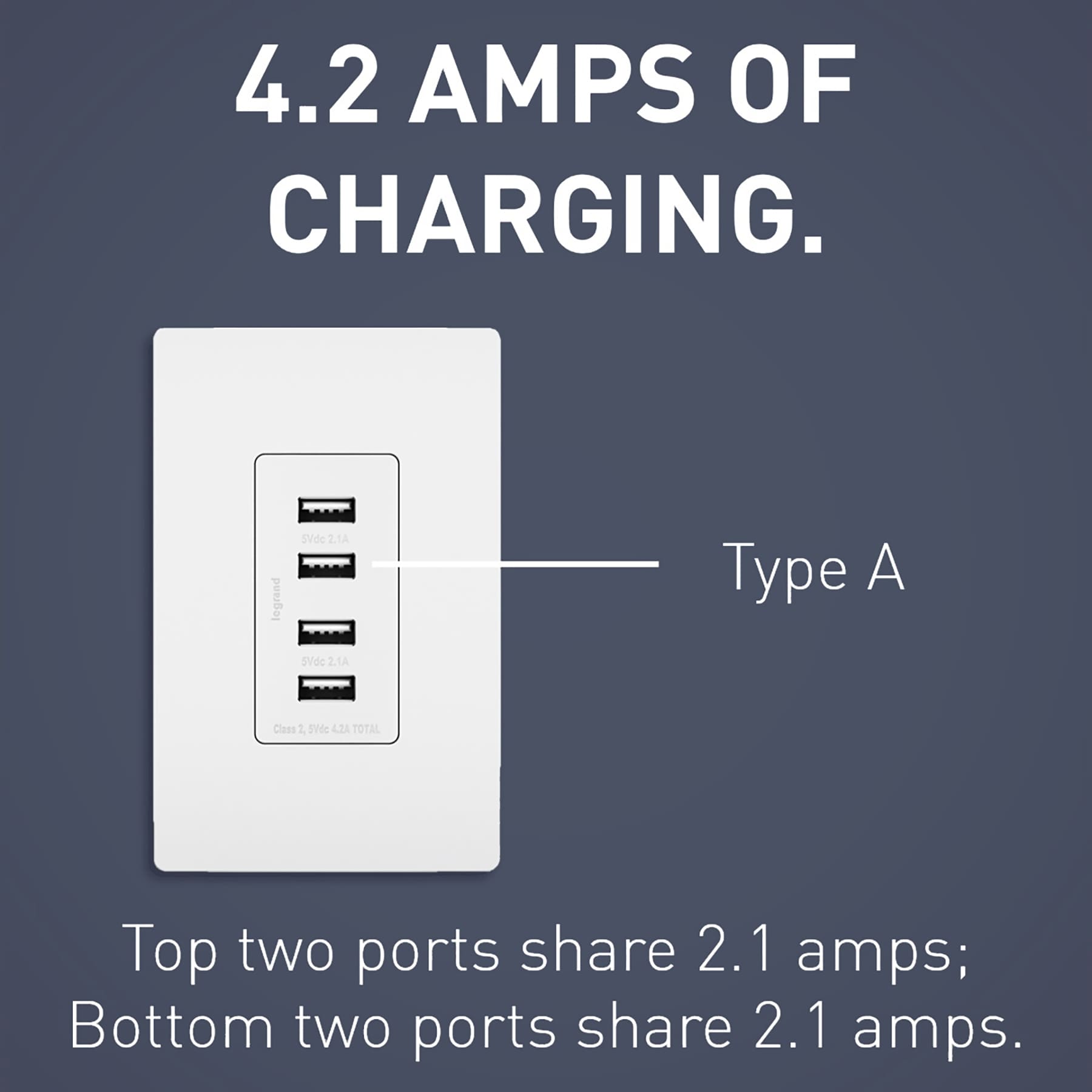 Legrand TM8USB4WCCV4 receptacles - View #3