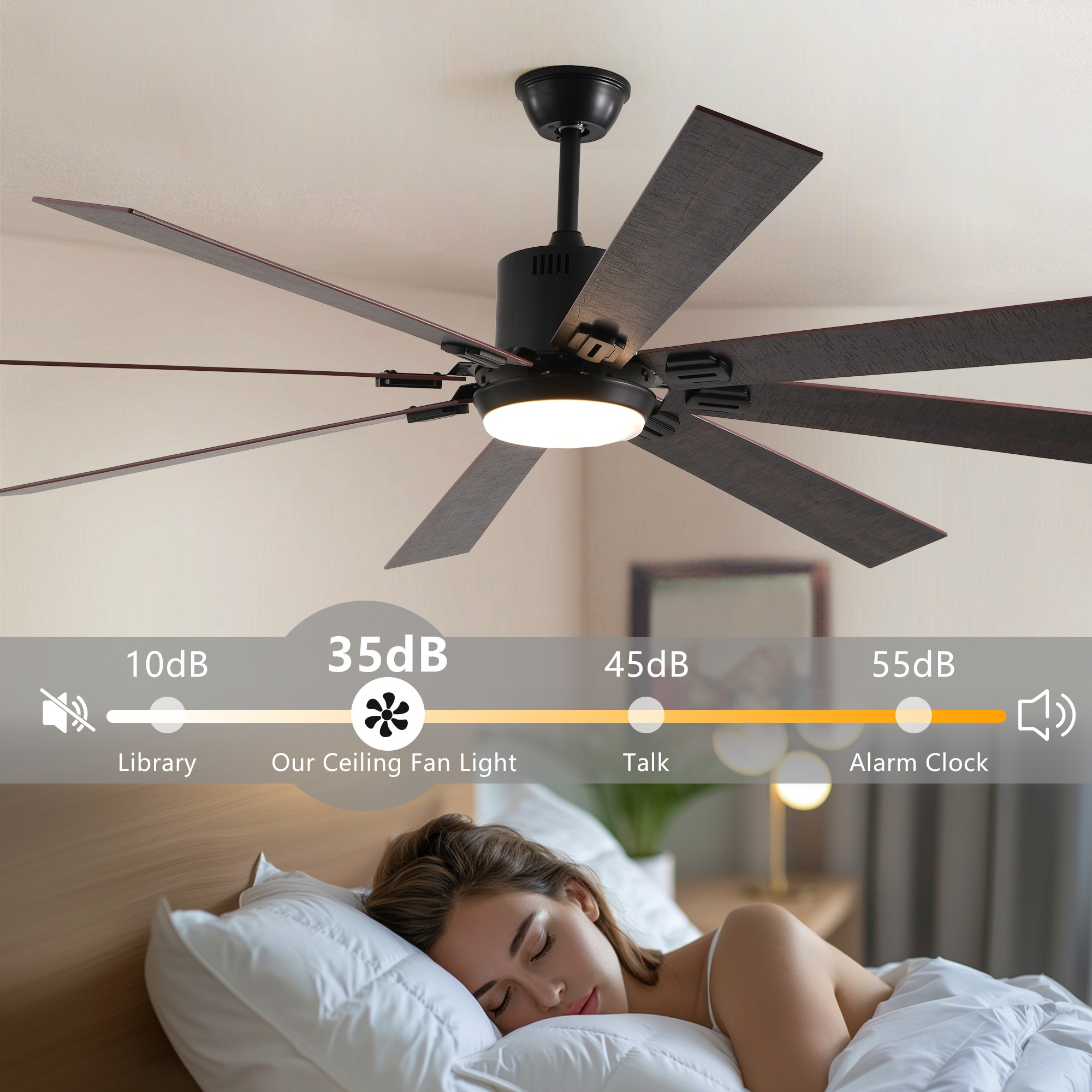 ToolCat BZ-3-126-SN Ceiling-Fans - View #4