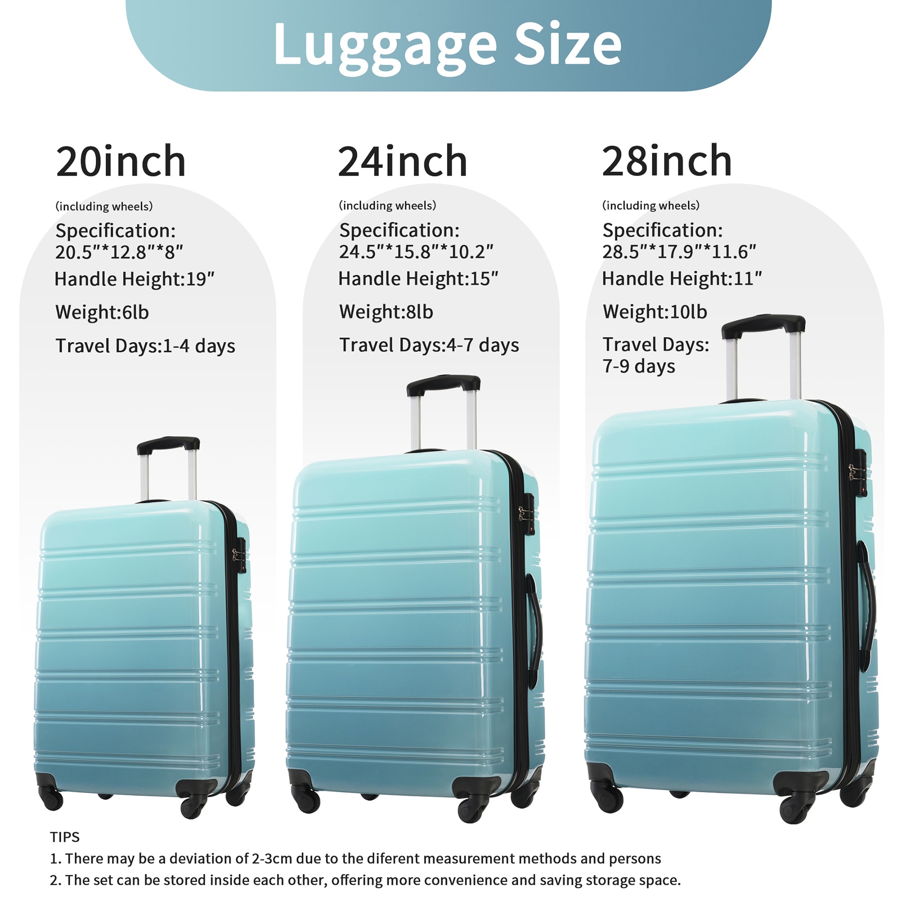 SINOFURN SYD9400010BK Luggage-And-Luggage-Sets - View #14