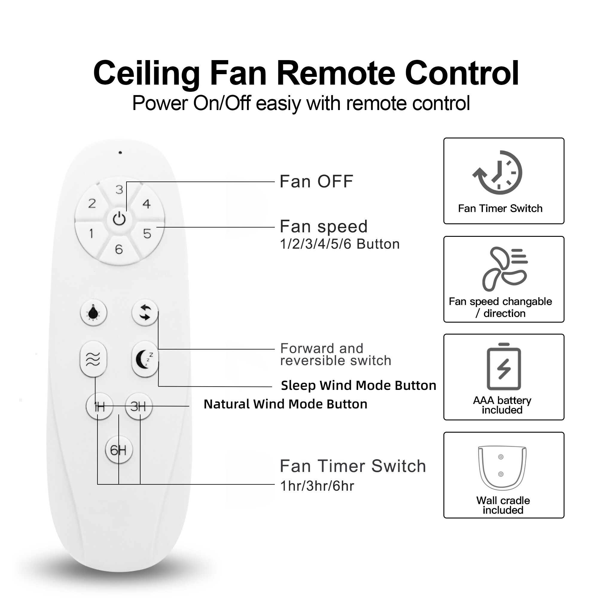 BABOOM BOM-P171045-OR Ceiling-Fans - View #4