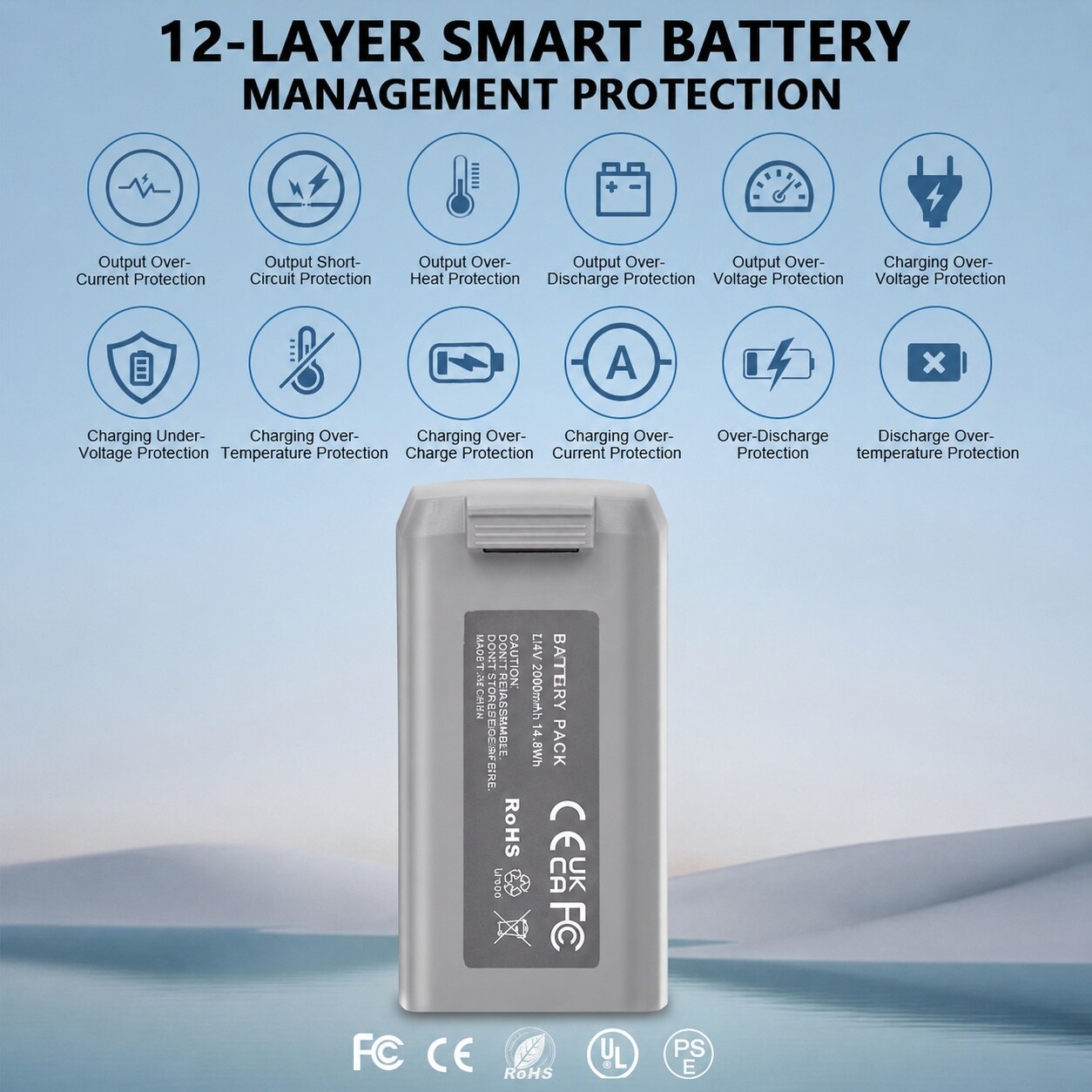 Misopily LMS0601M031 Device-Replacement-Batteries - View #6