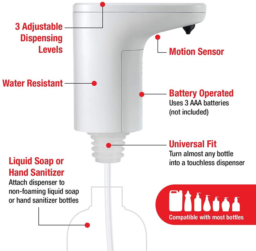 Excello Global Products FS-HSP-1 Soap-Lotion-Dispensers - View #3