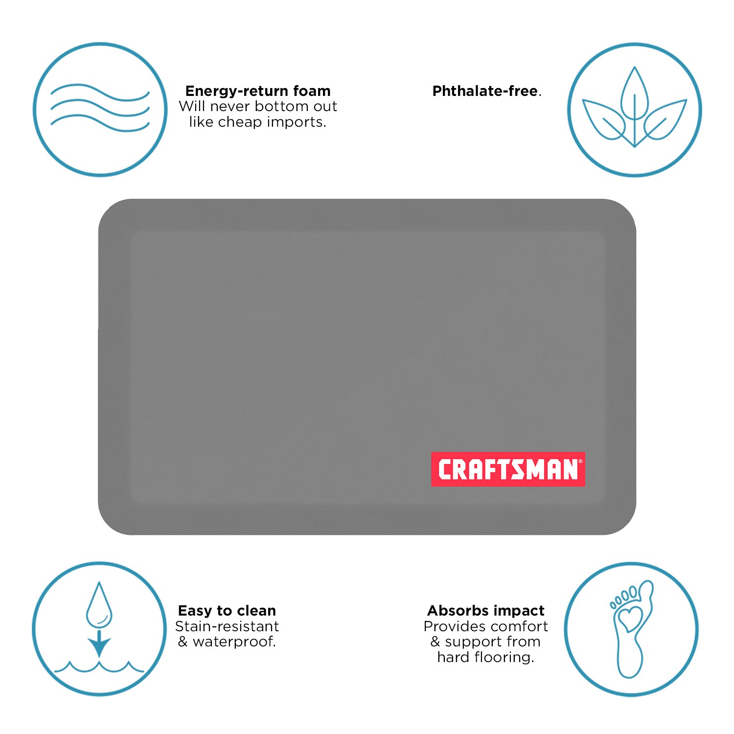 CRAFTSMAN CMXAFLG20323921 Mats-Cat - View #9