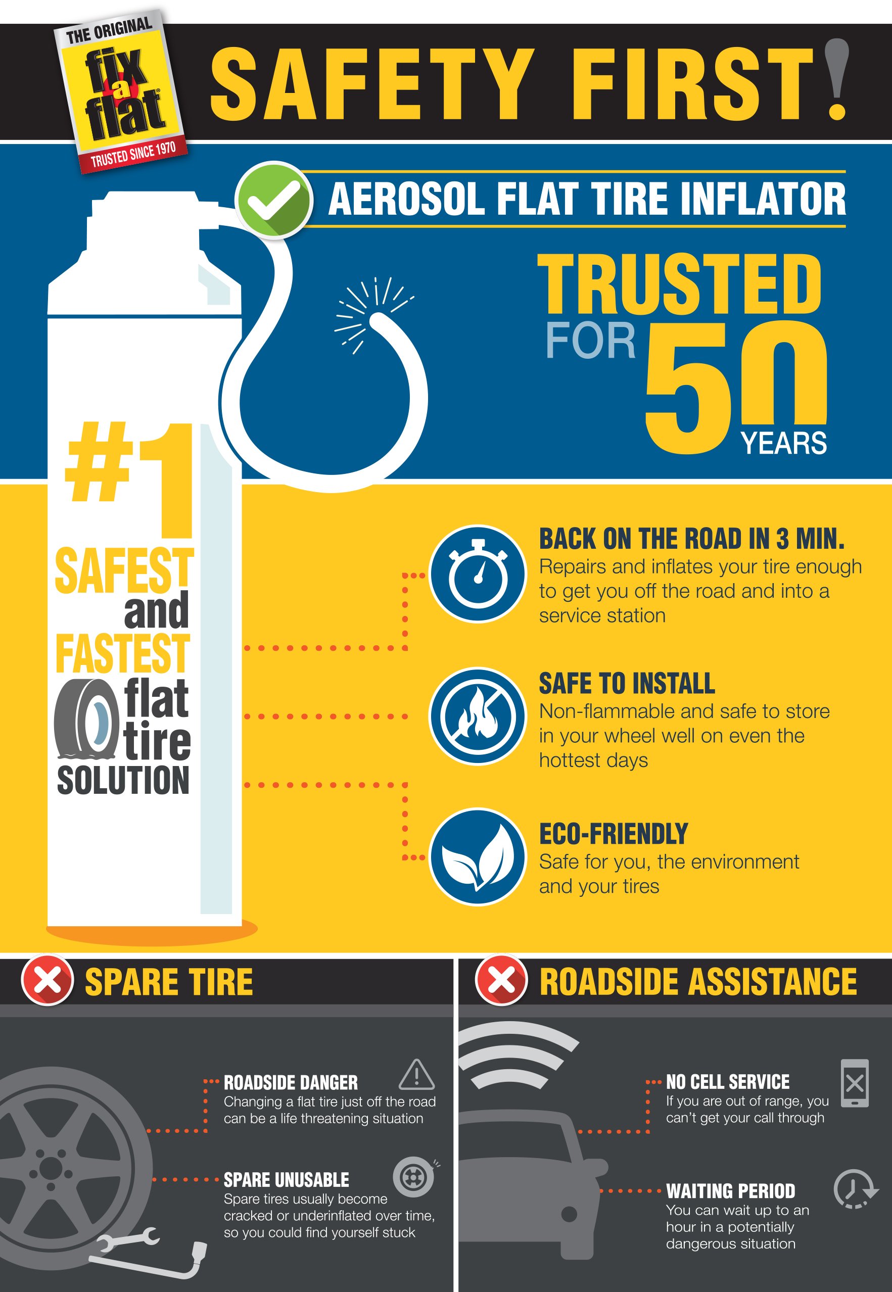 Fix-A-Flat S60420 Liquid-Aerosol-Tire-Repair - View #8