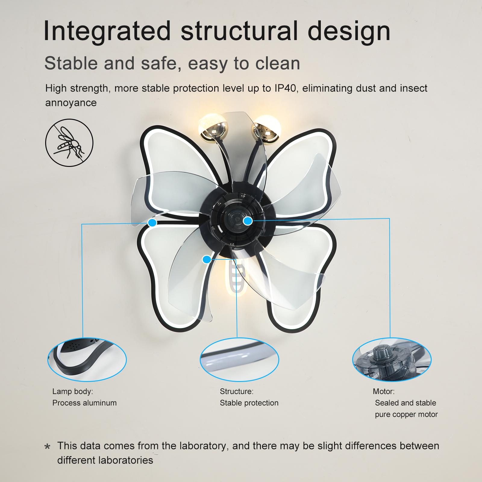 Bayfeve BFLCM-3802-CF Ceiling-Fans - View #4