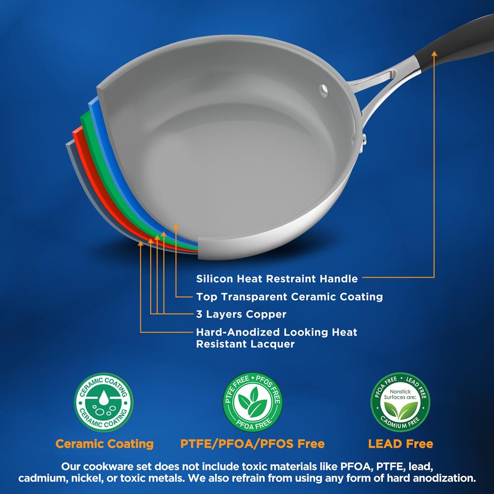 NutriChef NCSSS12 bakeware - View #3