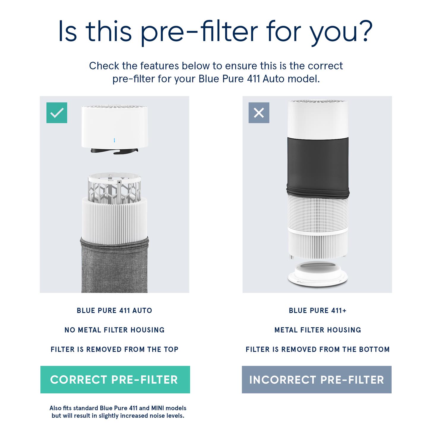 Blueair ABLA411AUTOCLOTHAT Air-Filter-Accessories - View #7