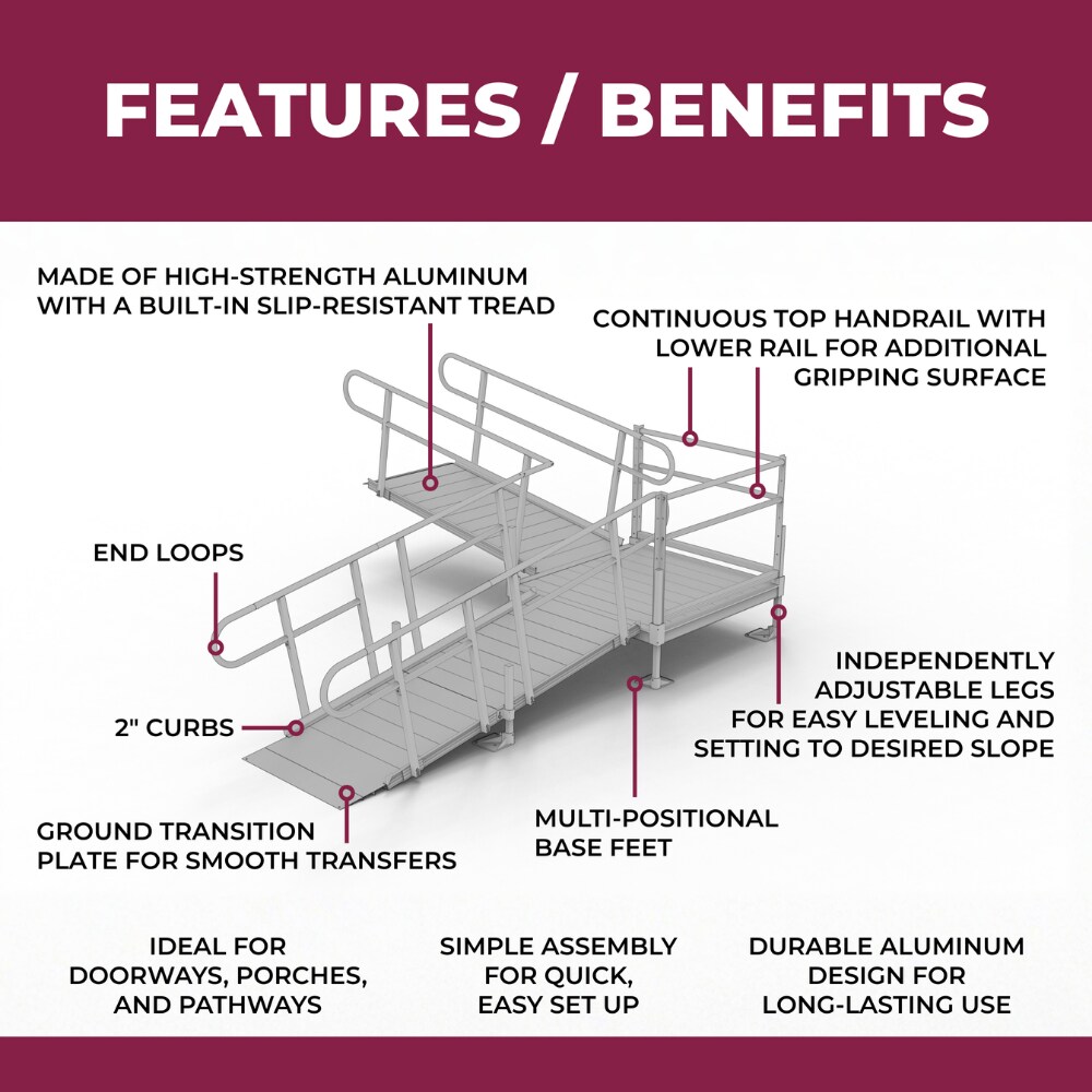 RELIABILT RBS13L55T Access-Ramps - View #2