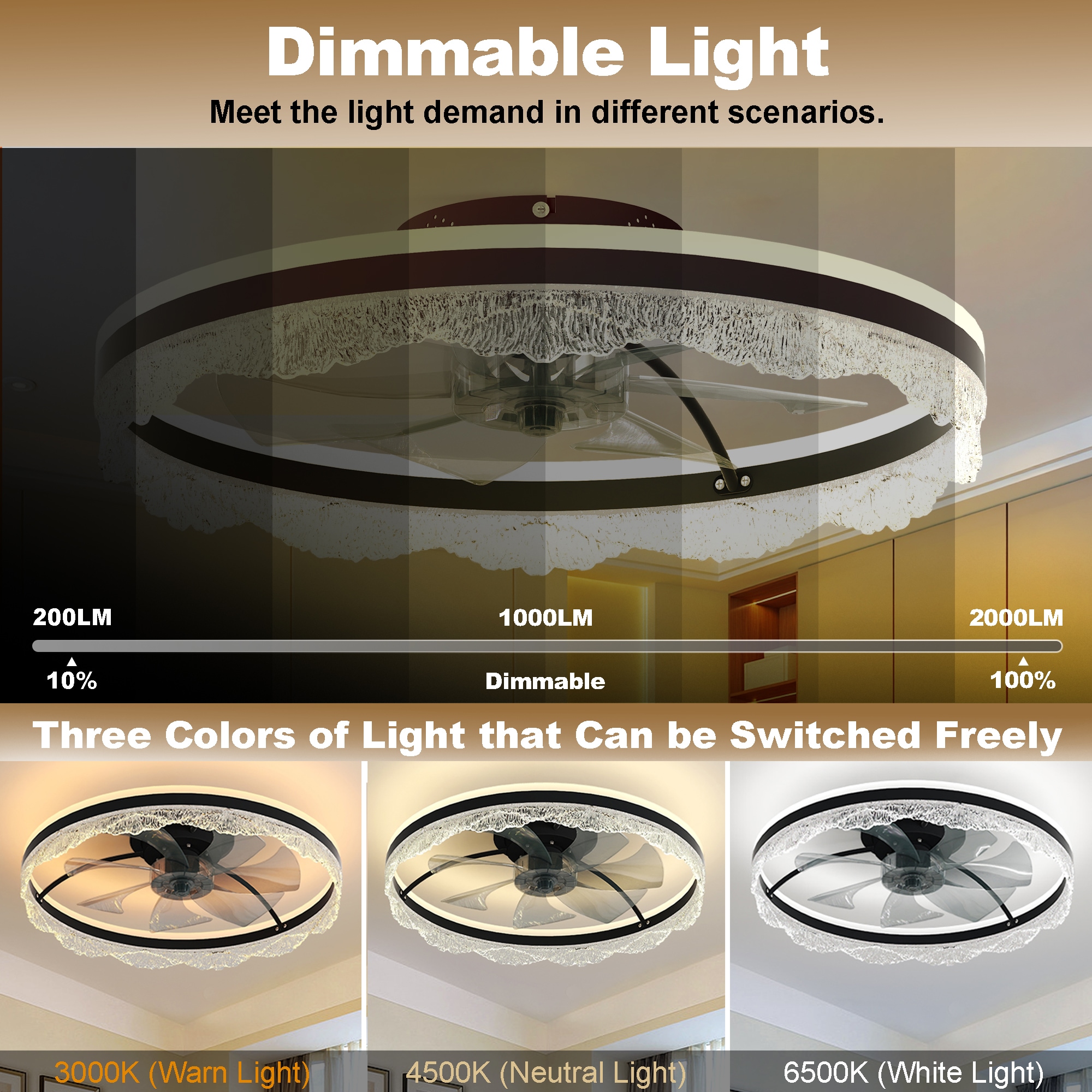 Sunrinx MG13-CF-20 Ceiling-Fans - View #8