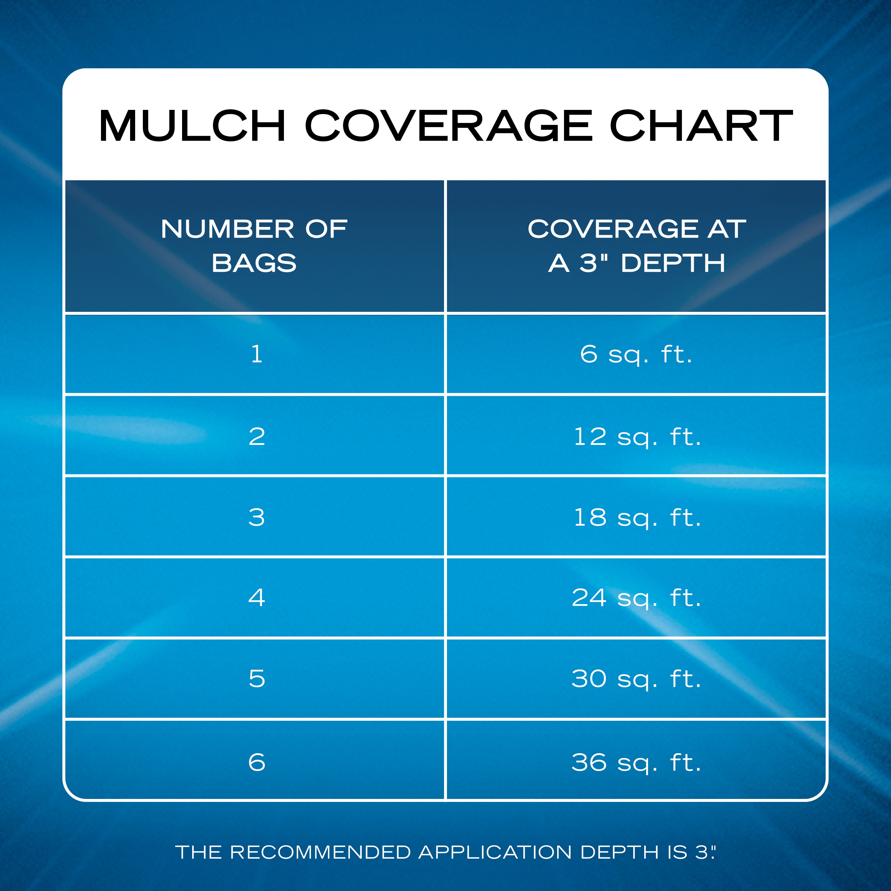 Scotts 88559442 Bagged-Mulch - View #9