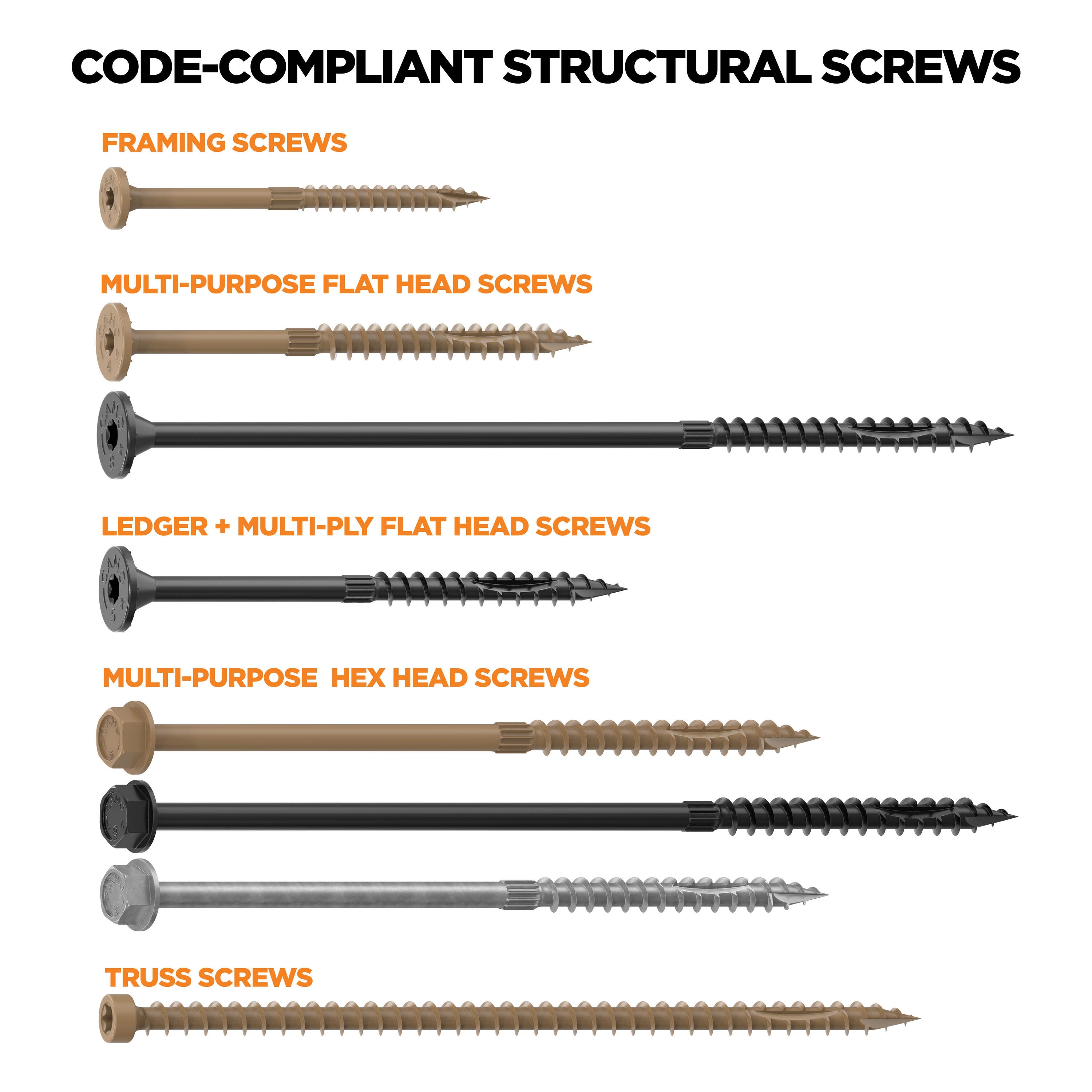 CAMO 0366199 Lag-Screws - View #14