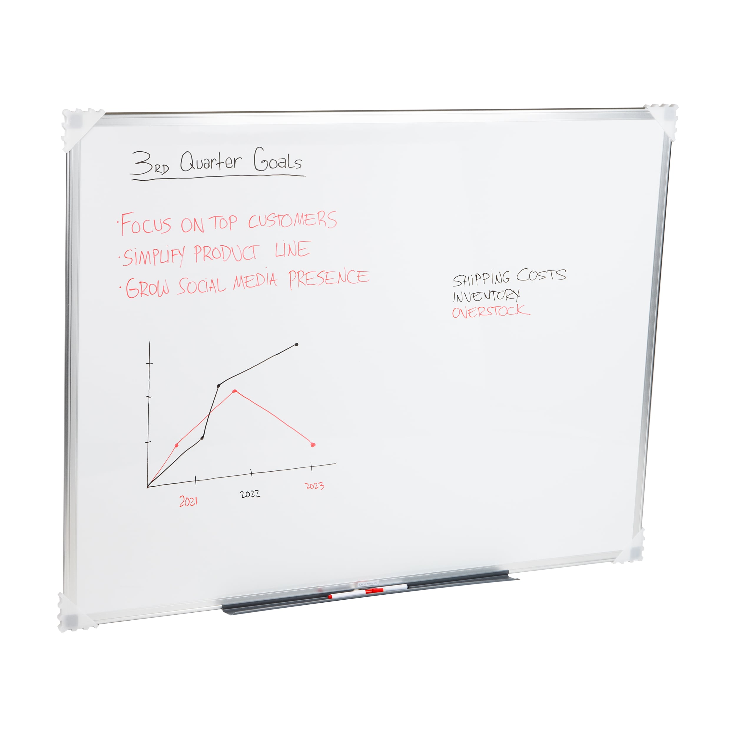 Mind Reader 36-in W x 5-in H Magnetic Dry Erase Board in the Dry Erase ...