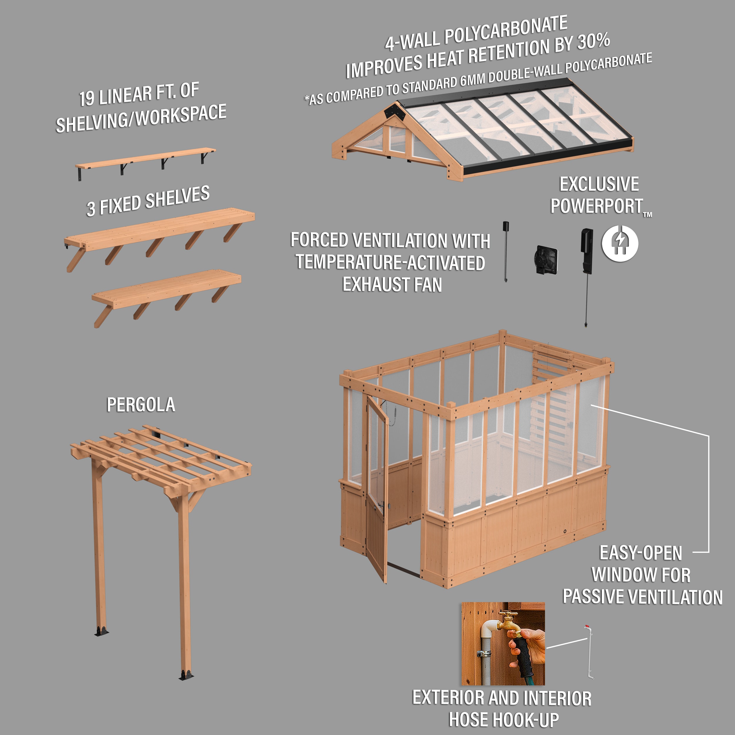 Bellerose Cedar Wood and Polycarbonate Walk-In Greenhouse with Pergola