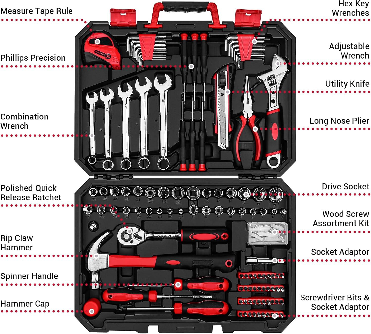 Etokfoks LETOHATRK Maintenance-Tool-Kits - View #2