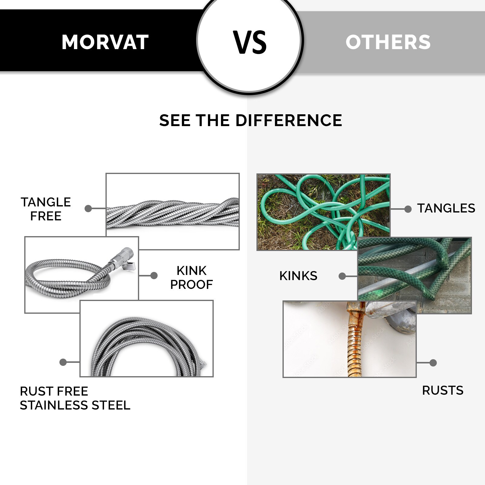 Morvat SS-HOSE-10 Water-Hoses - View #3
