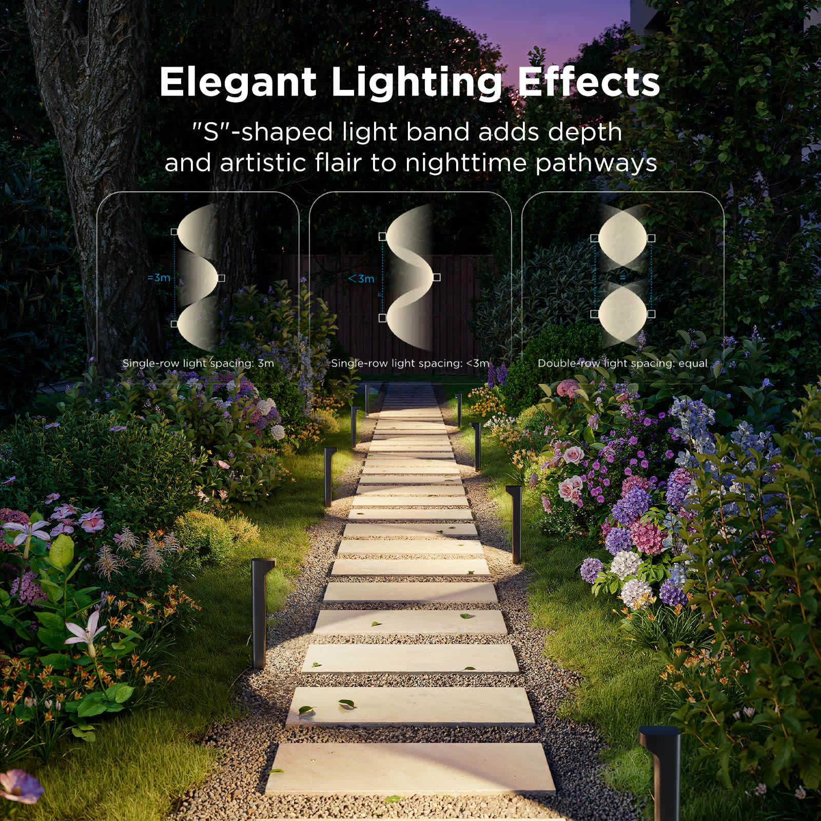 Govee H3500A11 Path-Lights - View #3