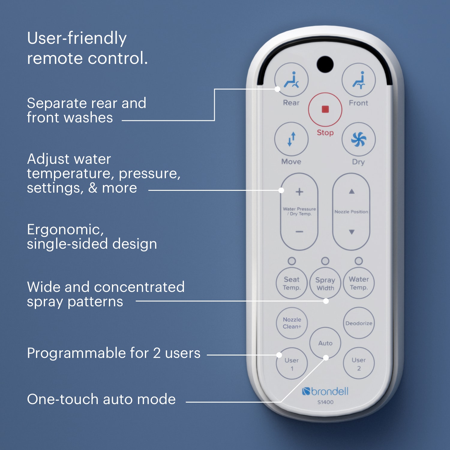 Brondell S1400-RW Bidet-Toilet-Seats - View #5