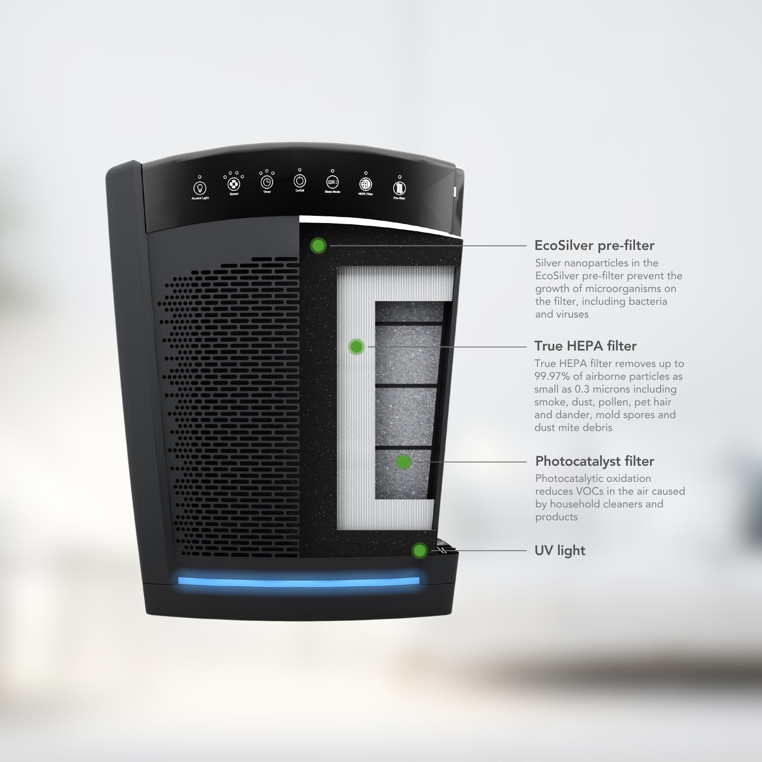 Hunter HP850UV-BL m018095 - View #5