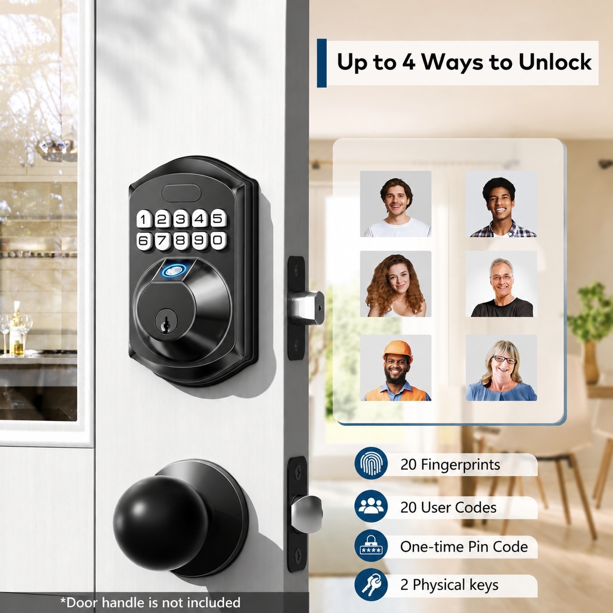 Phewnyzo LPW0804W076 Electronic-Door-Locks - View #2