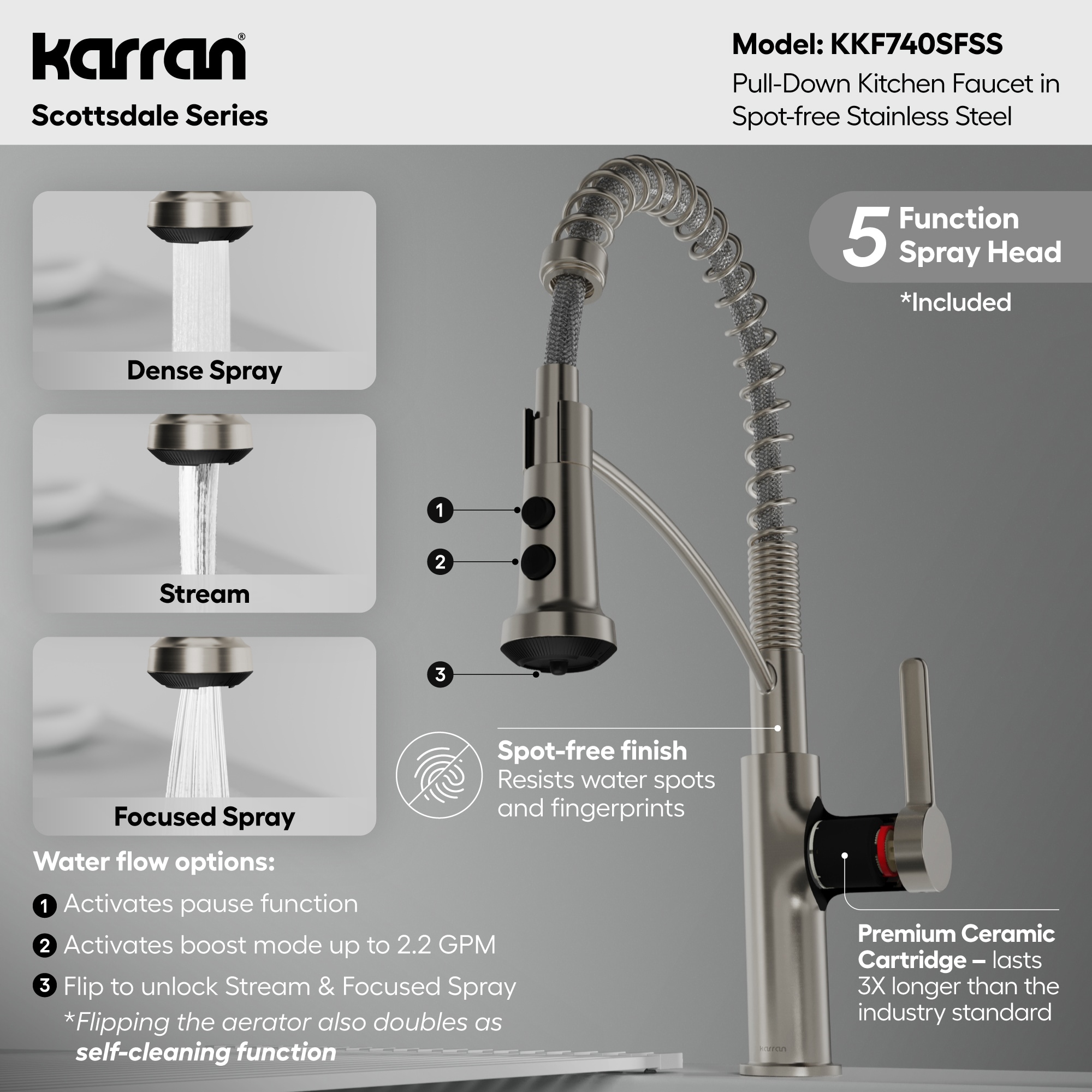 Karran KKF740SFSS Kitchen-Faucets - View #5