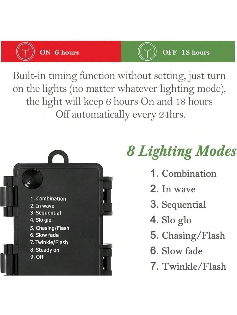Qeetex PHO-0WIHN6T5-HF4 Decorative-Accessories - View #2