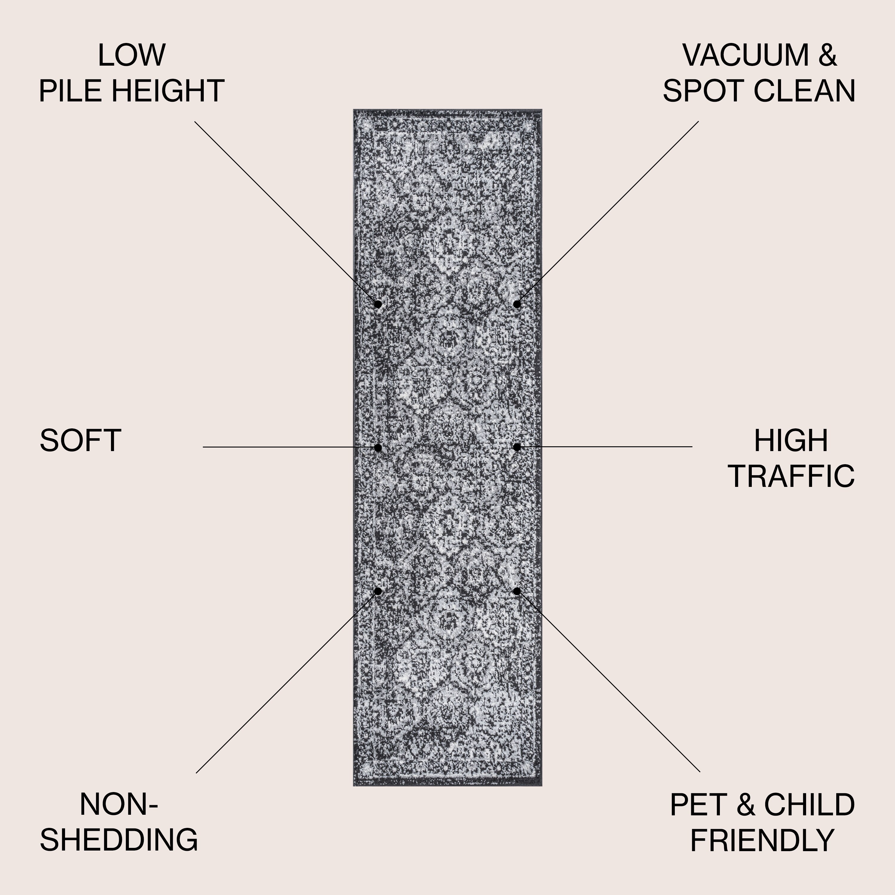 Reversible Black/Ivory Synthetic Boho Vintage Trellis Rug