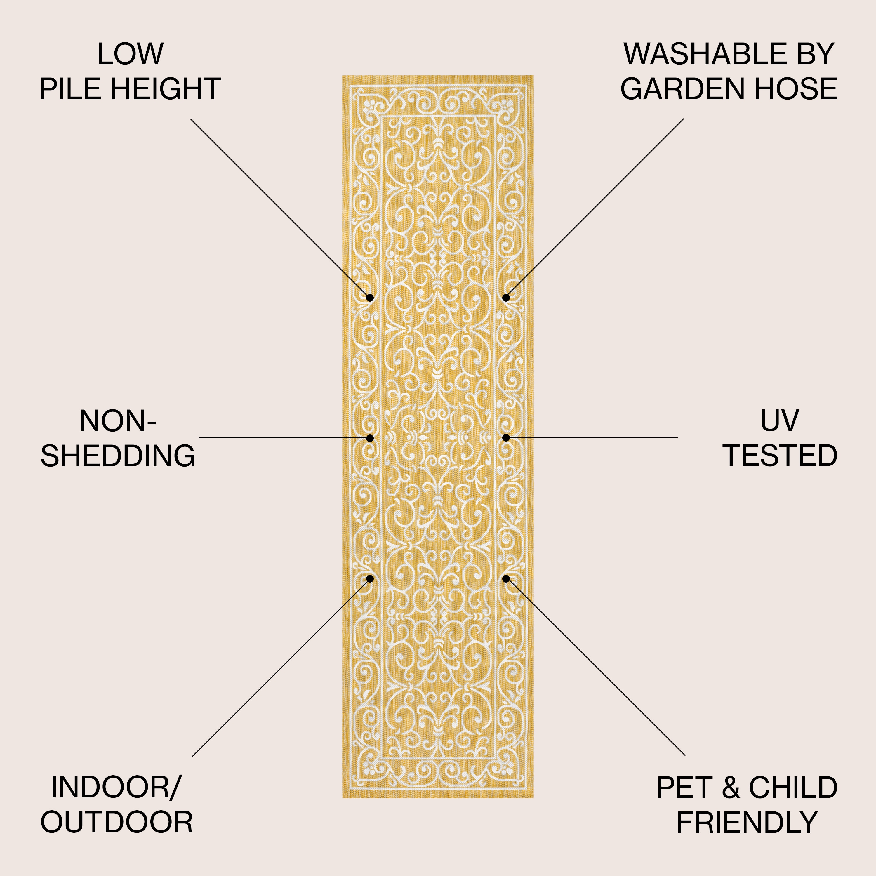 JONATHAN  Y SMB106L-28 rugs - View #2