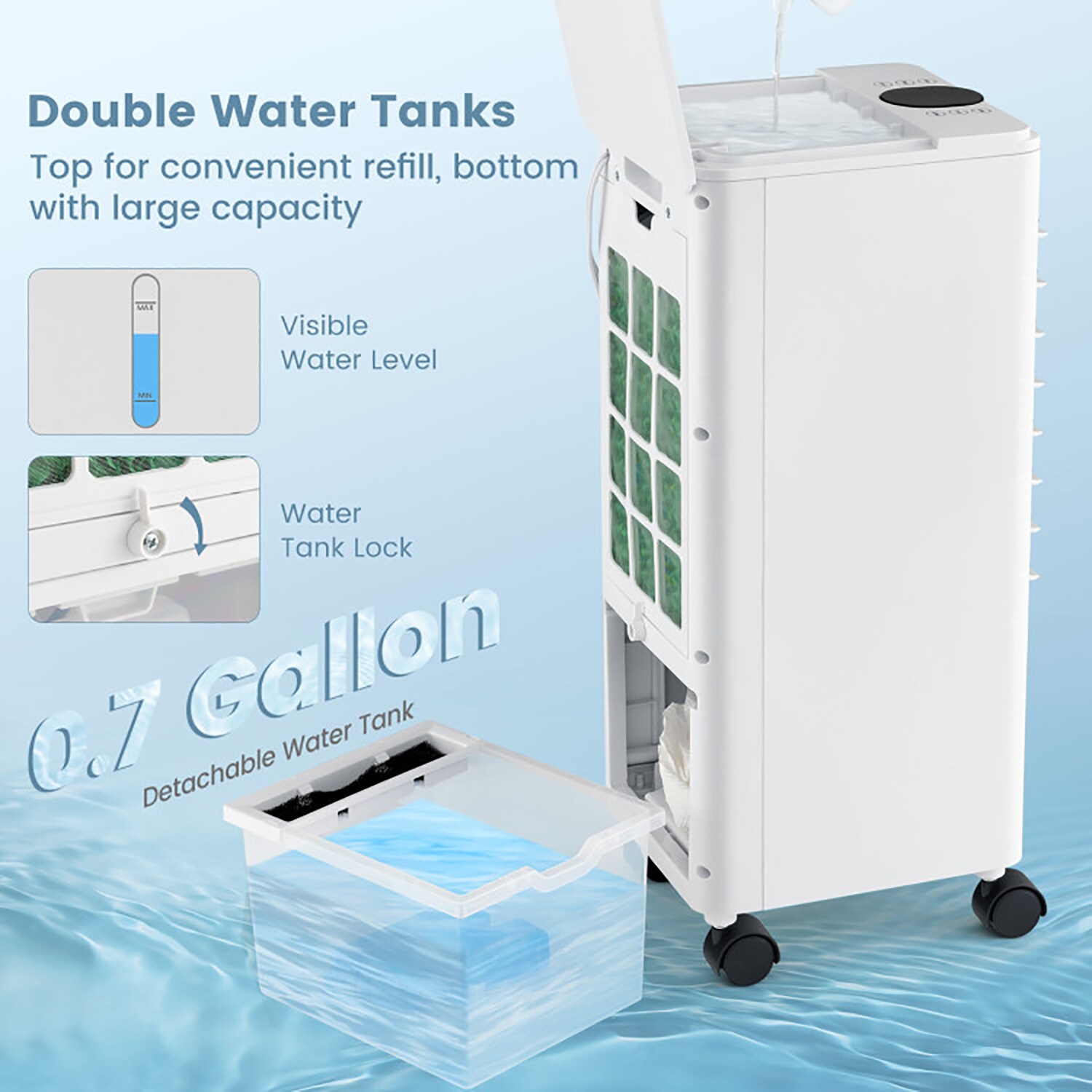 GZMR GR-W1134ND18LI Evaporative-Cooler - View #5