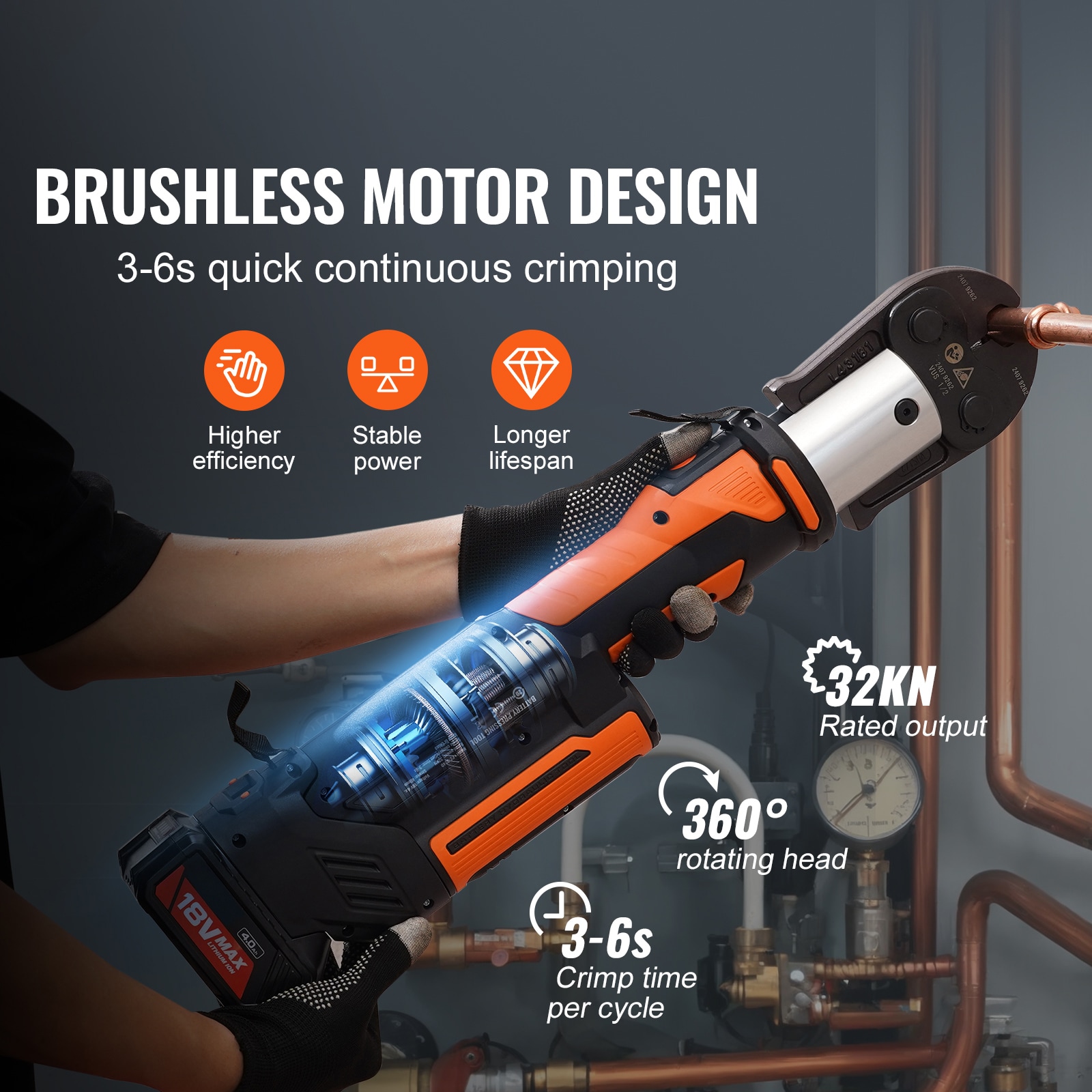 VEVOR SCWSDDSYJGJZ05910V1 Plumbing-Wrenches-Spec-Tools - View #2