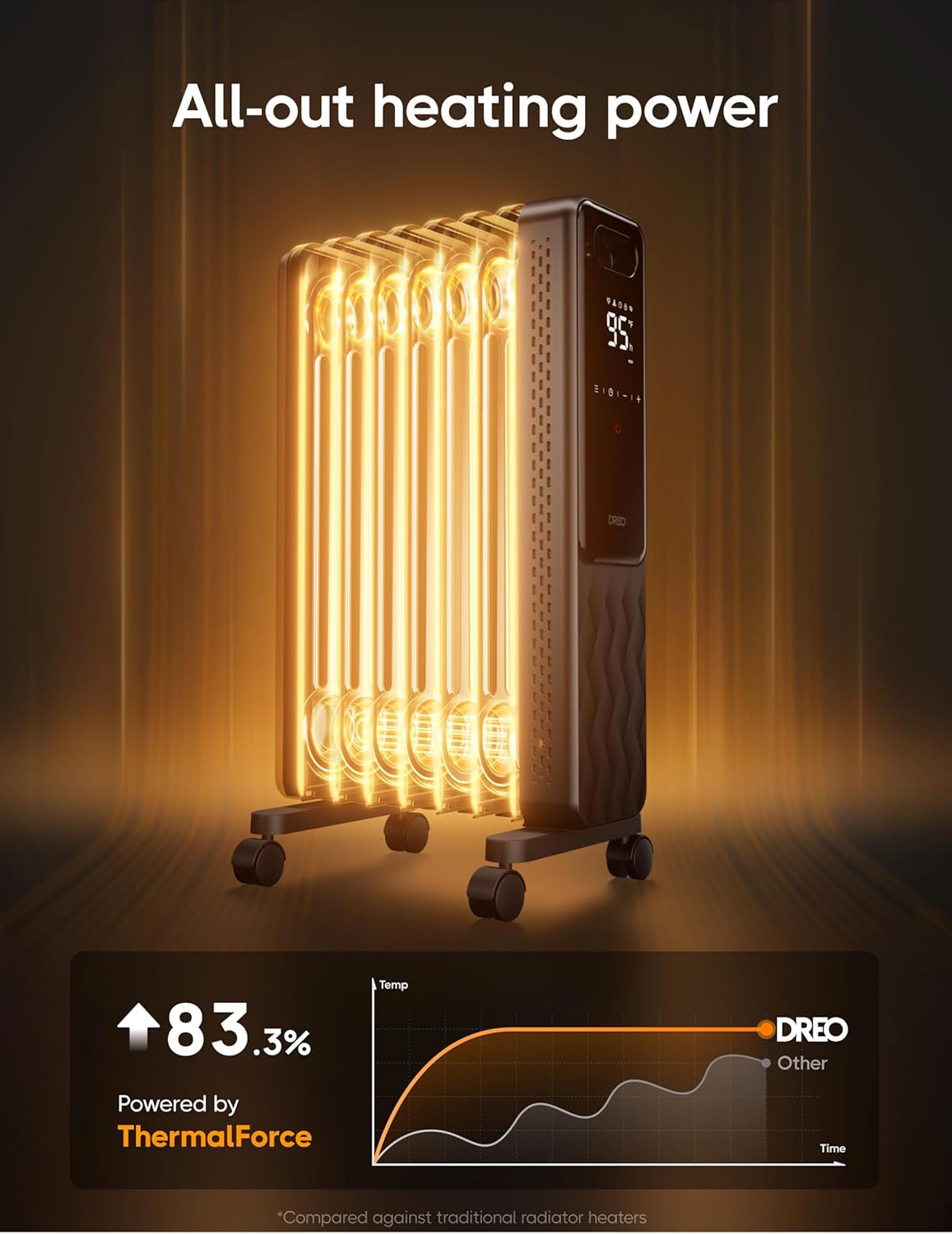 DREO DR-HSH010-NEW Portable-Electric-Heat - View #4