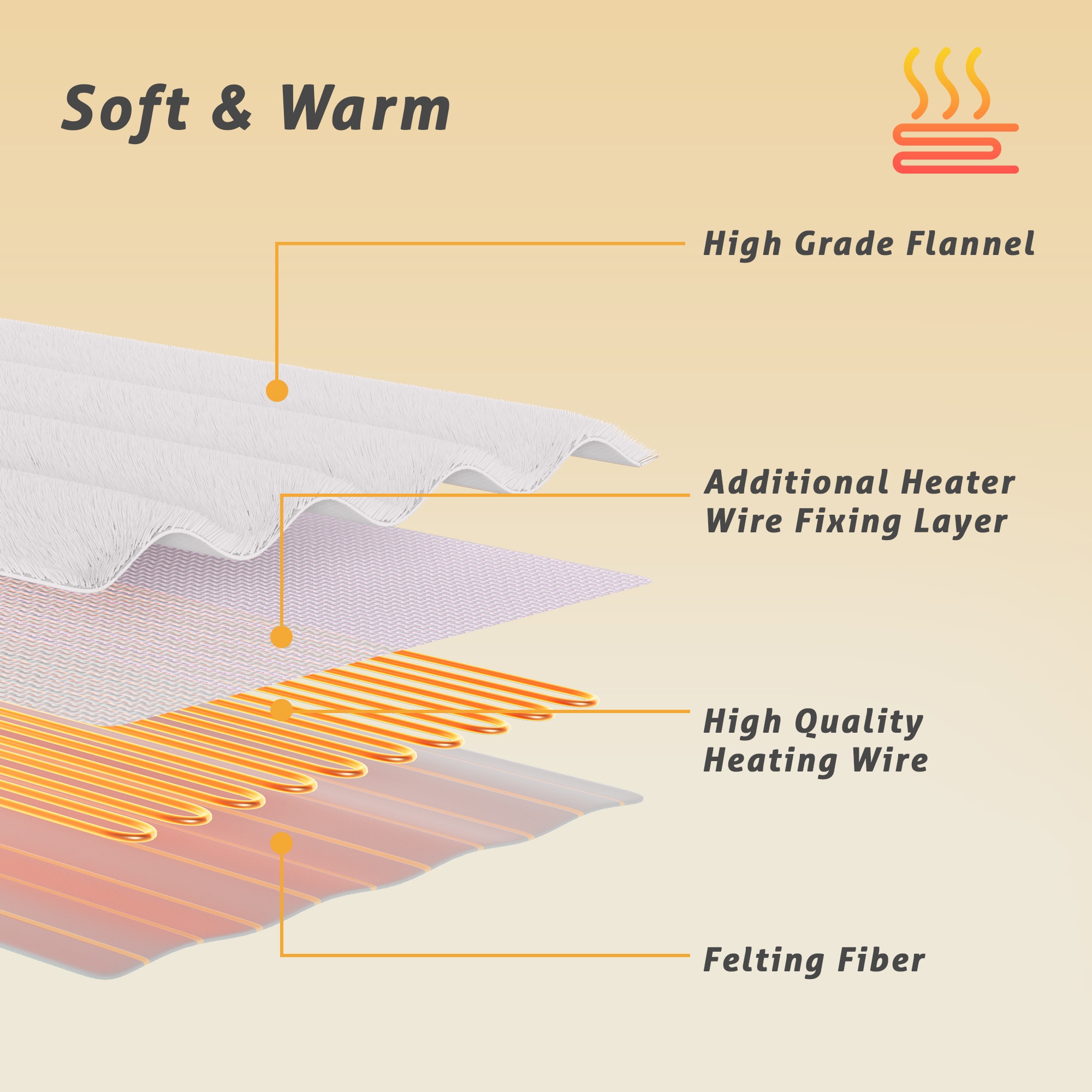 JEAREY JE-YHFG-BK-CK Mattress-Covers - View #5