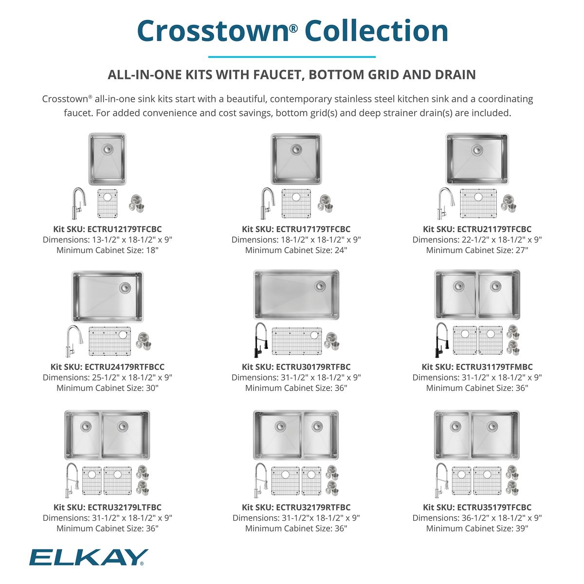 Elkay ECTRU21179TFCBC Kitchen-Sinks - View #15