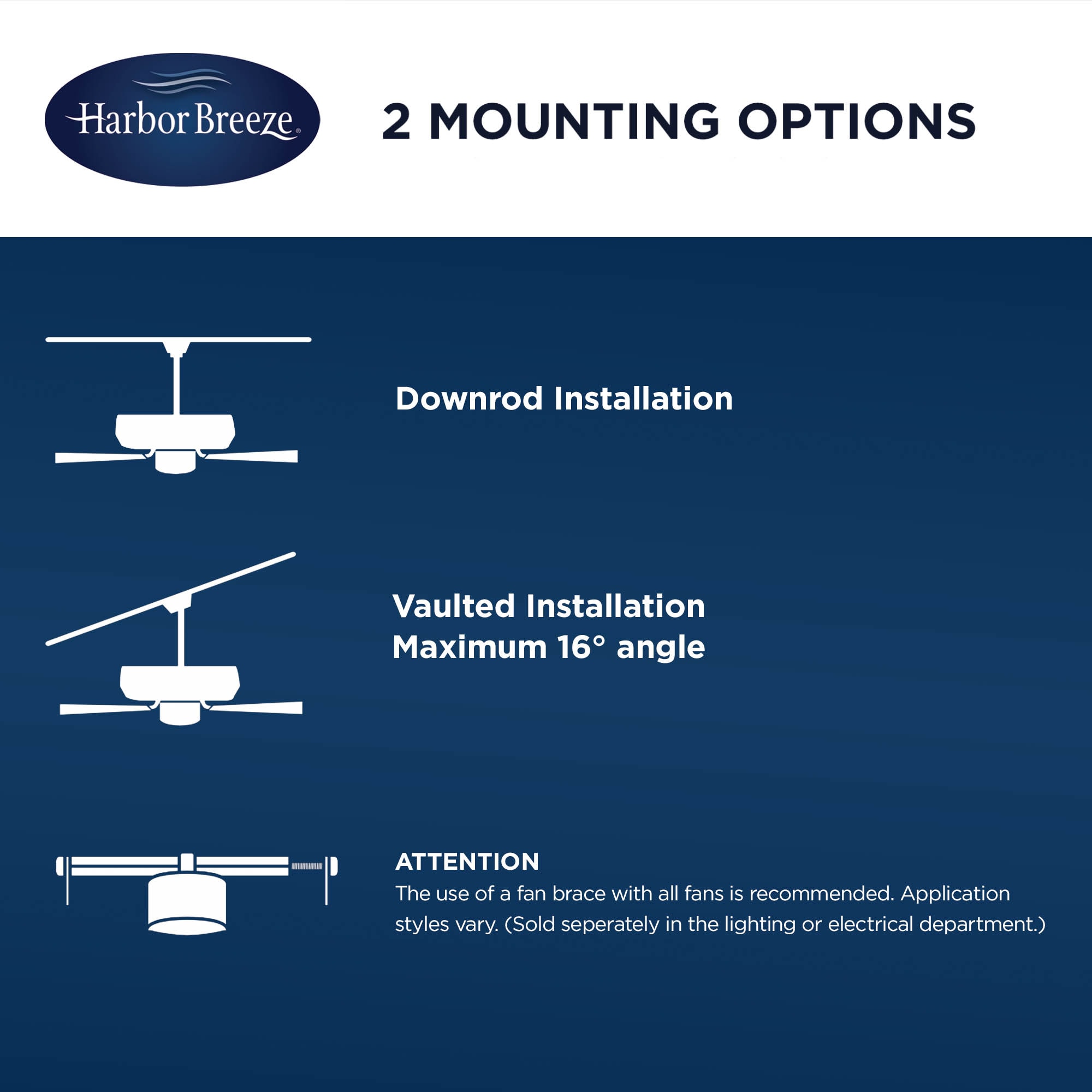 Harbor Breeze 43318 Ceiling-Fan-Mtg-Hdwr - View #4