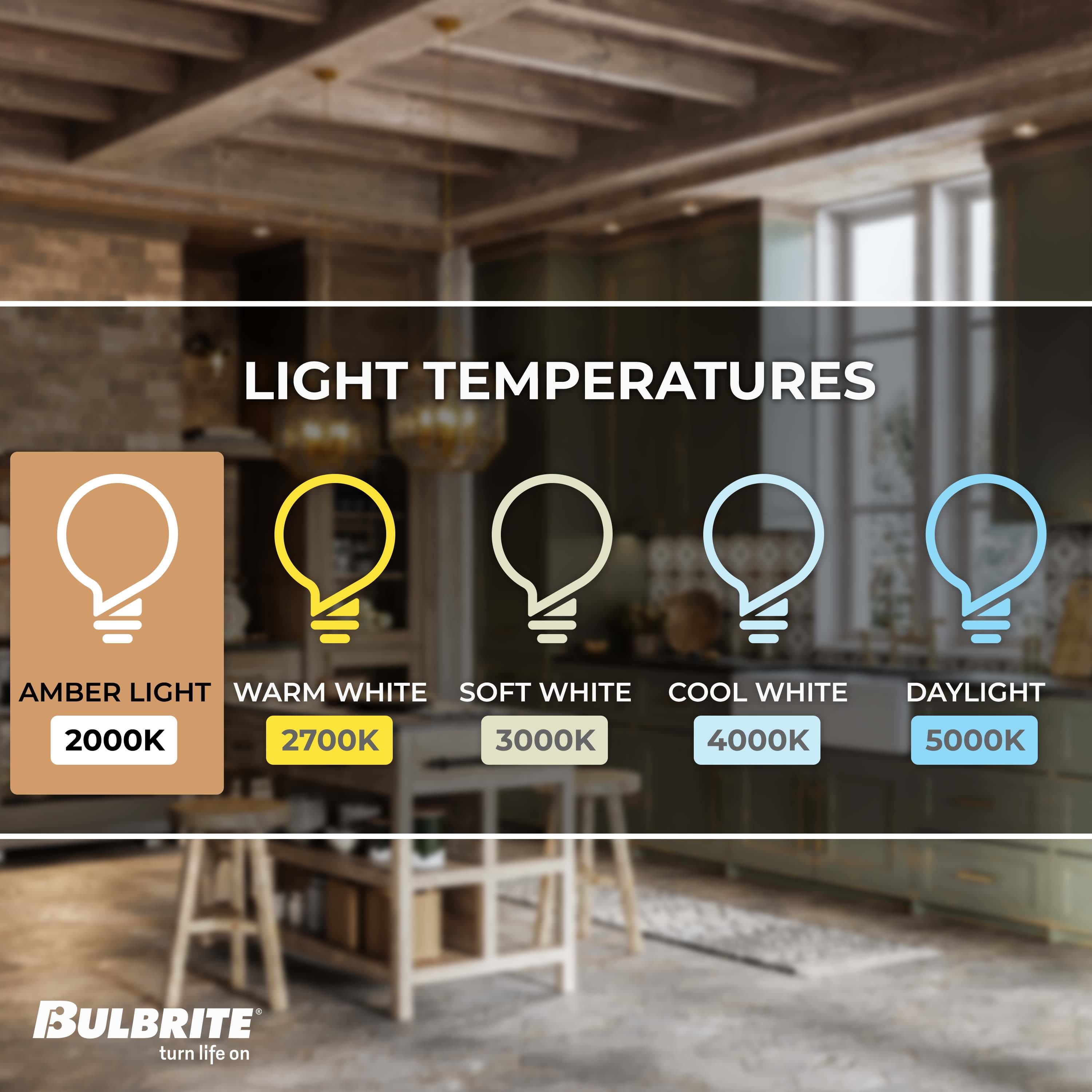 Amber Dimmable LED T14 Decorative Light Bulbs, 2 Pack