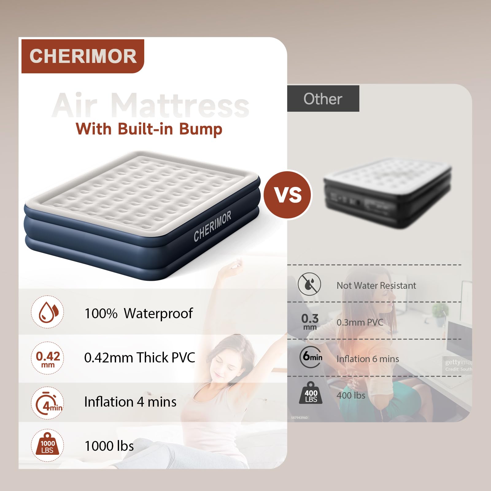 Teamson A-K-18-GRWH Air-Mattresses - View #9