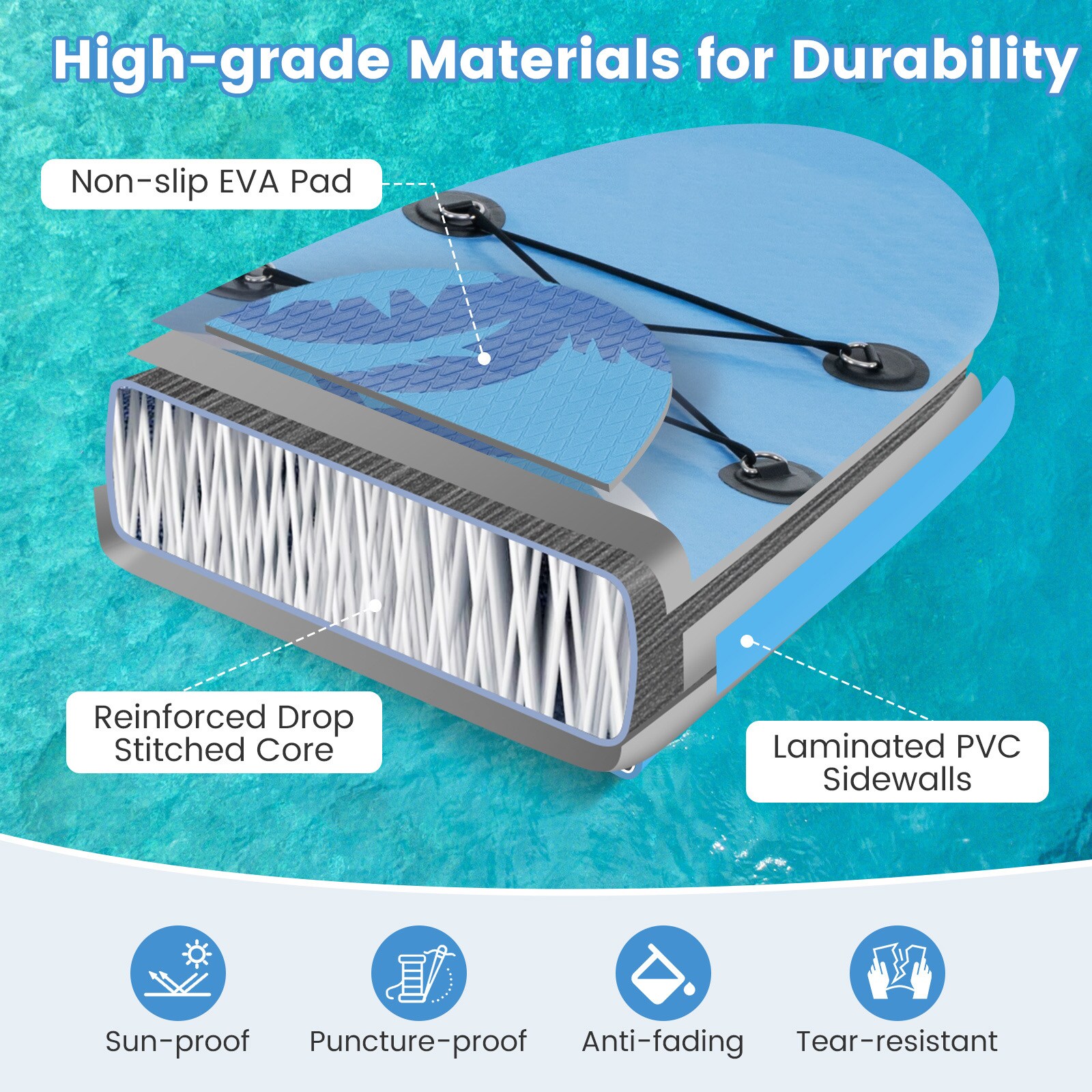 Slickblue D-CO-L-90283PS Stand-Up-Paddle-Boards - View #6