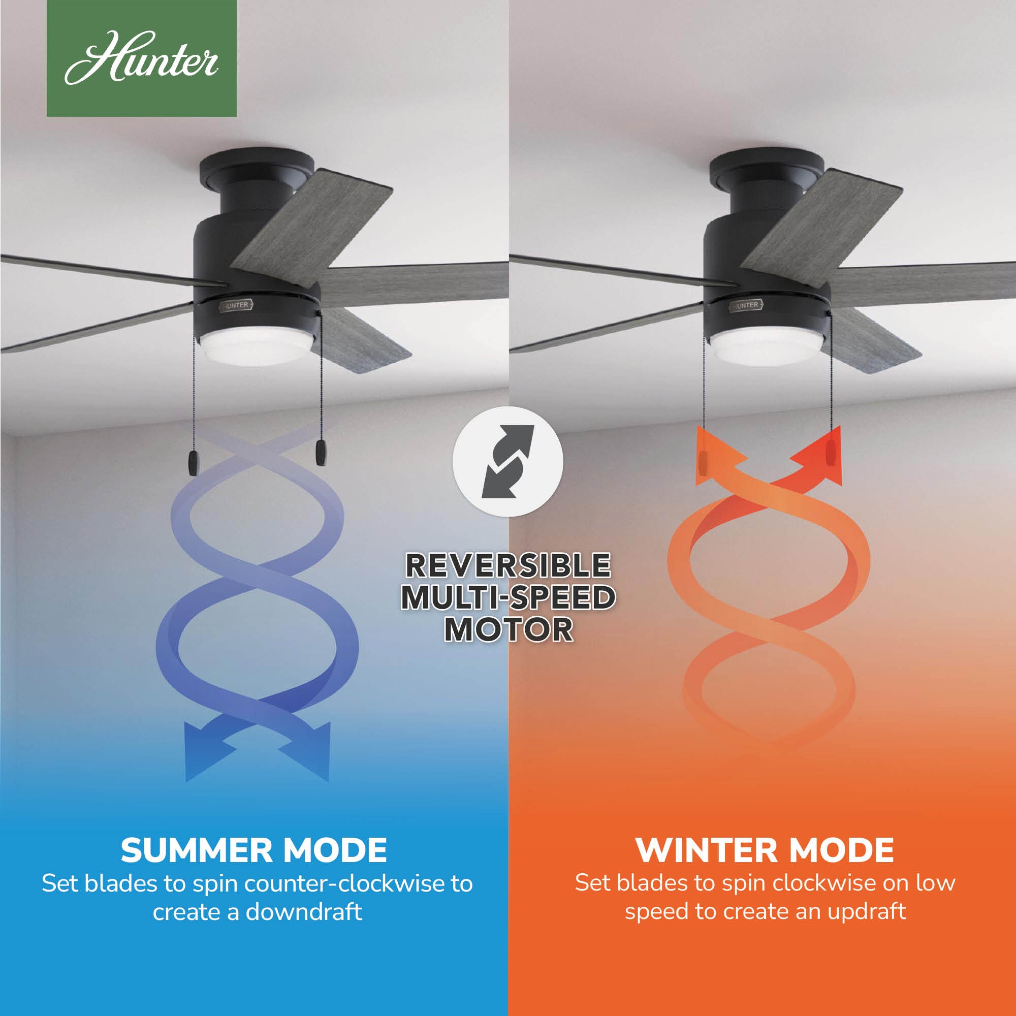 Hunter 52786 Ceiling-Fans - View #7