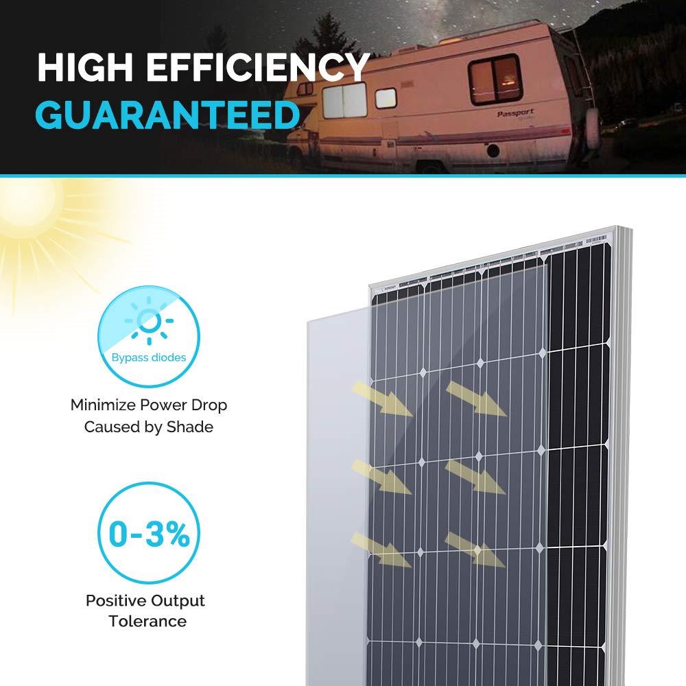 Renogy RNG-160D-SS Solar-Panels - View #2