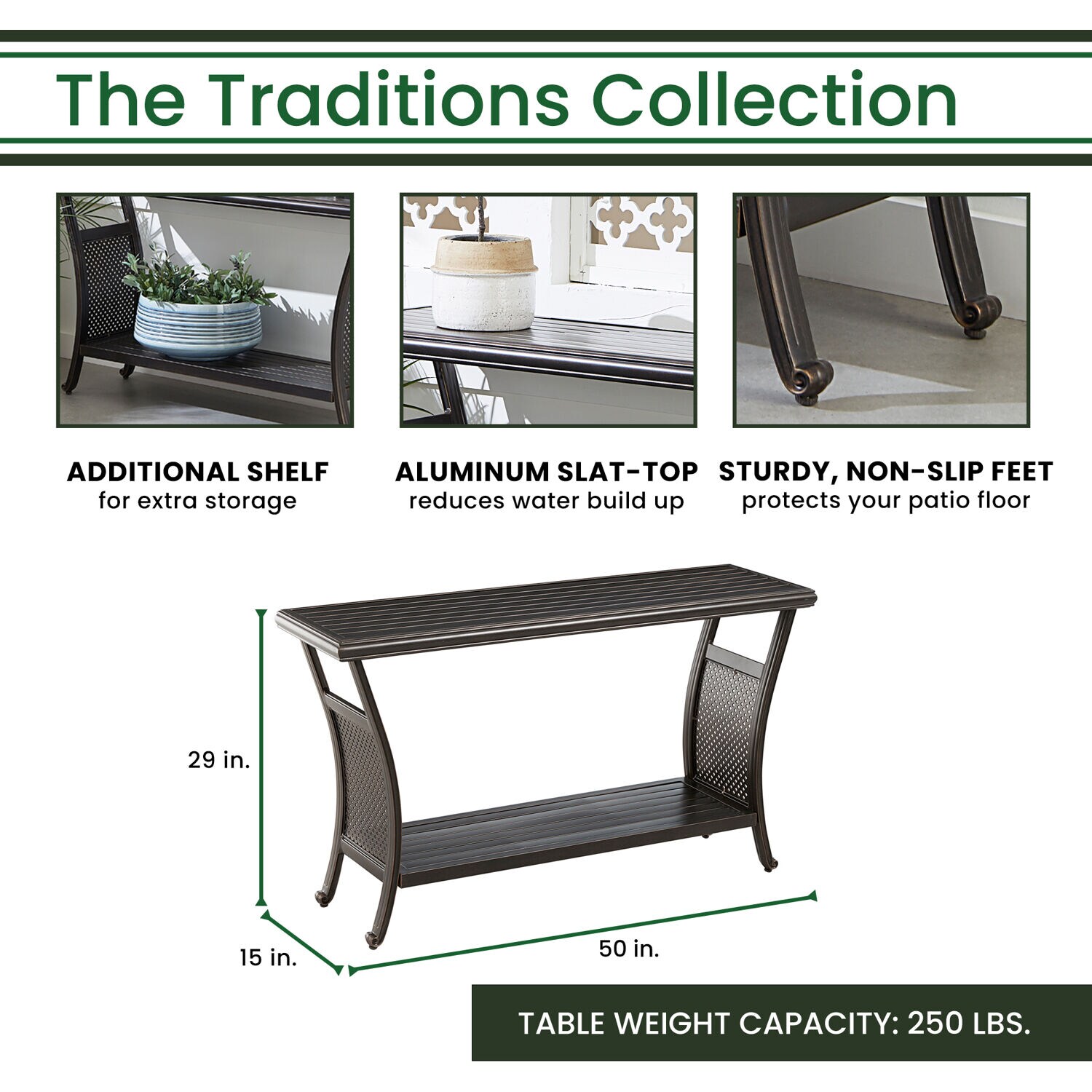 Hanover TRADCONTBL Console-Sofa-Tables - View #3