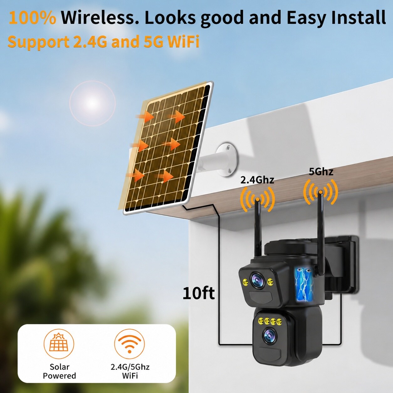 Vrbgify Dual Lens Security Cameras Wireless Outdoor Solar Cameras for ...