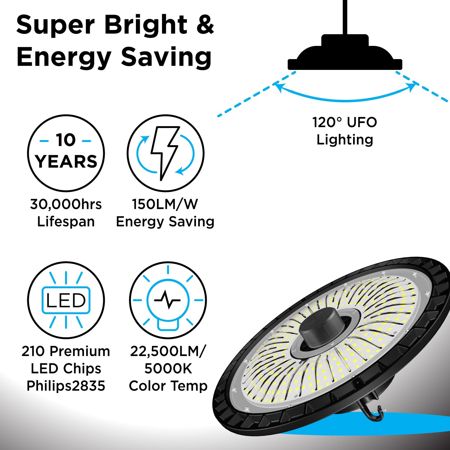 Promounts OSBL-150P-6PK High-Bay-Lights - View #2