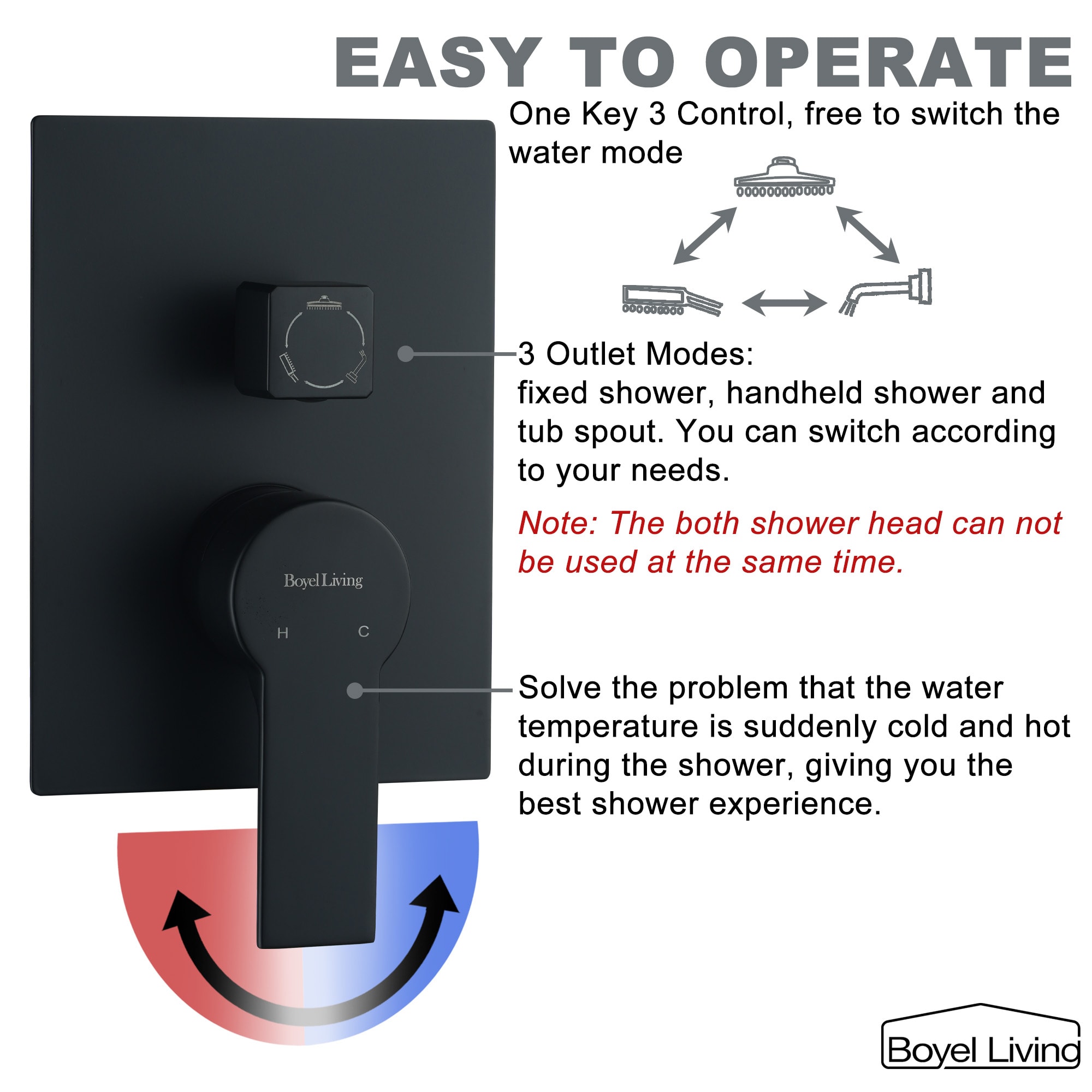 Clihome Black Dual Head Waterfall Built-In Shower Faucet System with 2-way  Diverter Pressure-balanced Valve Included in the Shower Systems department  at Lowes.com