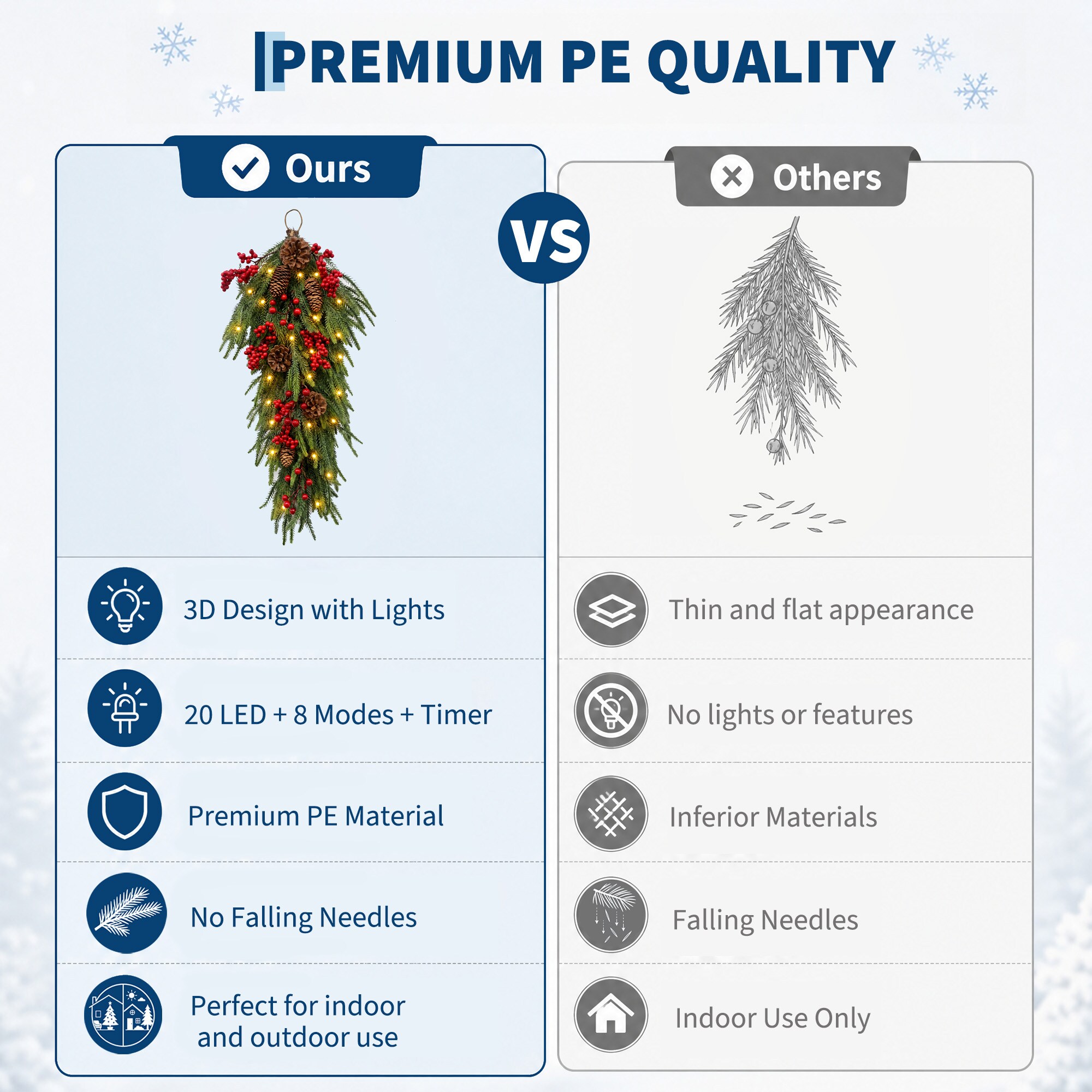 Garvee BPL-LSQ4HEIRO-1BSN Artificial-Christmas-Wreaths - View #4