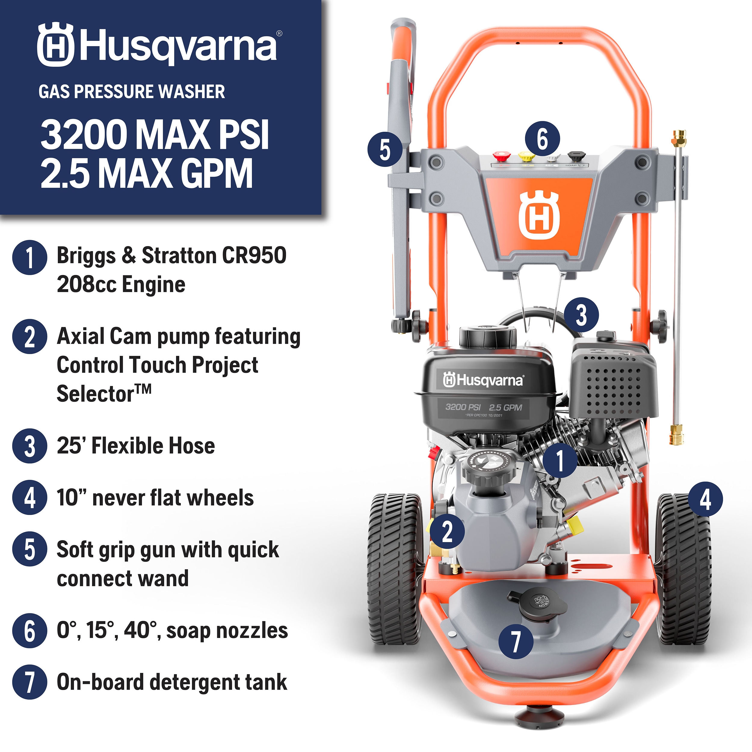 Husqvarna 022013 Gas-Pressurewashers - View #2