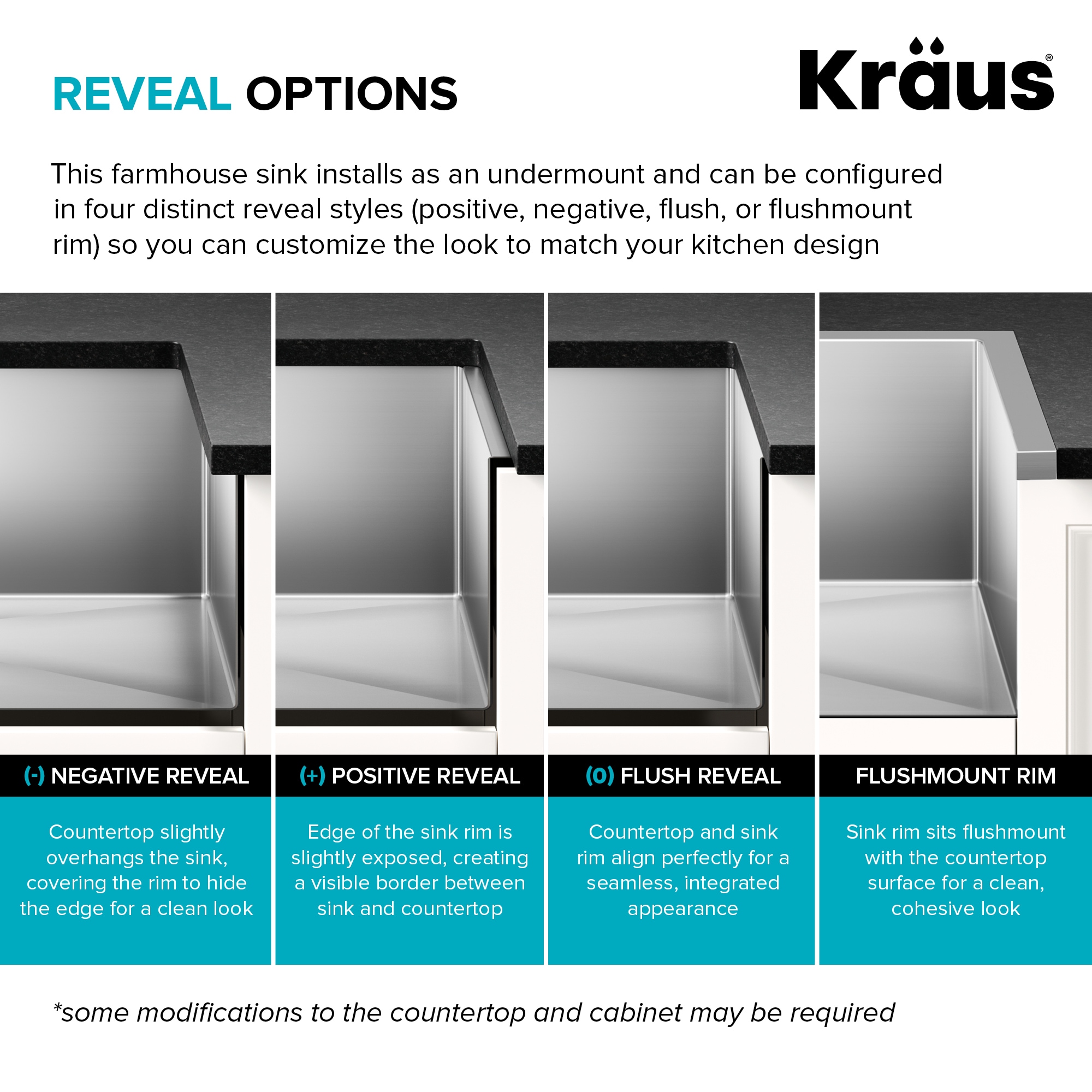 Kraus KHF200-33 Kitchen-Sinks - View #7